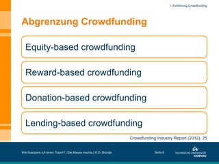 Abgrenzung Crowdfunding
Wie finanziere ich einen Traum? | Die Masse machts | © D. Brüntje Seite 6
Equity-based crowdfunding
Reward-based crowdfunding
Donation-based crowdfunding
Lending-based crowdfunding
Crowdfunding Industry Report (2012), 25
1. Einführung Crowdfunding
 
