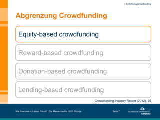 Abgrenzung Crowdfunding
Wie finanziere ich einen Traum? | Die Masse machts | © D. Brüntje Seite 7
Equity-based crowdfunding
Reward-based crowdfunding
Donation-based crowdfunding
Lending-based crowdfunding
Crowdfunding Industry Report (2012), 25
1. Einführung Crowdfunding
 
