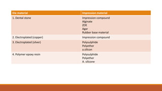 Die materials | PPTX