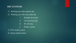 Zeiser System DIE MATERIALS power point presentatiuon endodontics | PPTX
