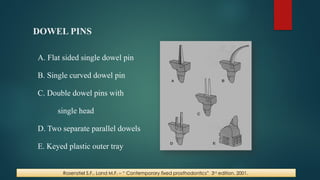 DIE MATERIALS power point presentatiuon endodontics | PPTX