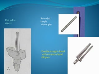 Flat sided
dowel
Rounded
single
dowel pin
Double straight dowel
with common head
(Bi pin)
 