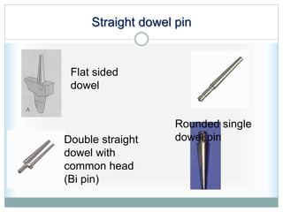 Straight dowel pin
Flat sided
dowel
Double straight
dowel with
common head
(Bi pin)
Rounded single
dowel pin
 