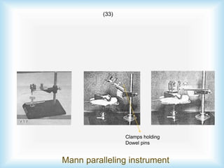 Mann paralleling instrument
Clamps holding
Dowel pins
(33)
 