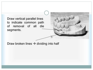 Draw vertical parallel lines
to indicate common path
of removal of all die
segments.
Draw broken lines  dividing into half
 