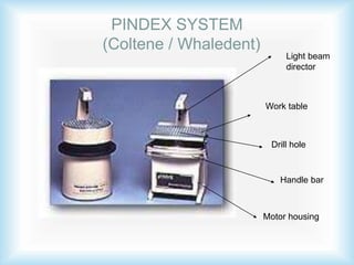 PINDEX SYSTEM
(Coltene / Whaledent)
Light beam
director
Drill hole
Work table
Handle bar
Motor housing
 