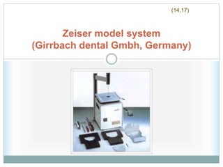 Zeiser model system
(Girrbach dental Gmbh, Germany)
(14,17)
 