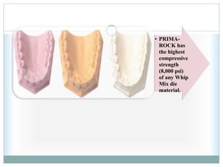 • PRIMA-
ROCK has
the highest
compressive
strength
(8,000 psi)
of any Whip
Mix die
material.
 