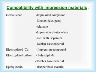 Compatibility with impression materials :
Dental stone -Impression compound
-Zinc oxide eugenol
-Alginate
-Impression plaster when
used with separator
-Rubber base material
Electroplated Cu - Impression compound
Electroplated silver - Polysulphide
- Rubber base material
Epoxy Resin - Rubber base material
 