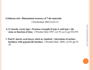 5.Johnson etal : Dimensional accuracy of 7 die materials.
J Prosthodont 2005;14;25-31.
6. E ricardo, xavier lepe : Fracture srrength of type iv and type v die
stone as function of time. J Prosthet Dent 1997 ;vol 78; no 6; pp 554-559
7. Paul E. harris, scott hayer, clark m. stanford : Alterations of surface
hardness with gypsum die hardner. J Prosthet Dent 2004; vol 92; pp 35-
38
www.indiandentalacademy.com
 