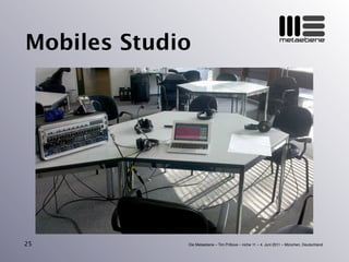 Die Metaebene – Tim Pritlove – niche 11 – 4. Juni 2011 – München, Deutschland
metaebene
Mobiles Studio
25
 