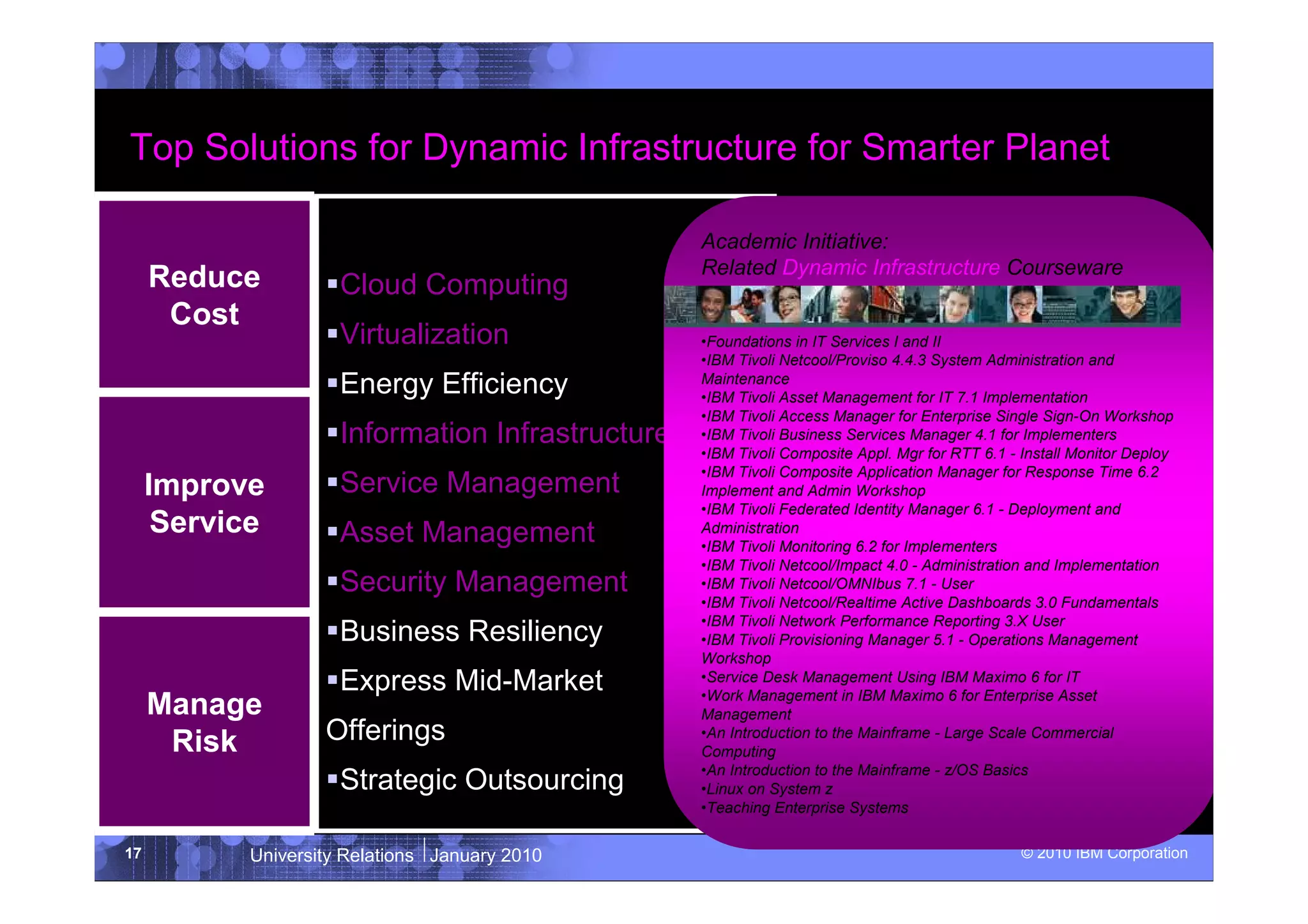 Top Solutions for Dynamic Infrastructure for Smarter Planet

                                                  Academic Initiative:
                                                  Related Dynamic Infrastructure Courseware
     Reduce          Cloud Computing
      Cost
                     Virtualization               •Foundations in IT Services I and II
                                                  •IBM Tivoli Netcool/Proviso 4.4.3 System Administration and
                     Energy Efficiency            Maintenance
                                                  •IBM Tivoli Asset Management for IT 7.1 Implementation
                                                  •IBM Tivoli Access Manager for Enterprise Single Sign-On Workshop
                     Information Infrastructure   •IBM Tivoli Business Services Manager 4.1 for Implementers
                                                  •IBM Tivoli Composite Appl. Mgr for RTT 6.1 - Install Monitor Deploy
                                                  •IBM Tivoli Composite Application Manager for Response Time 6.2
     Improve         Service Management           Implement and Admin Workshop
                                                  •IBM Tivoli Federated Identity Manager 6.1 - Deployment and
      Service        Asset Management             Administration
                                                  •IBM Tivoli Monitoring 6.2 for Implementers
                                                  •IBM Tivoli Netcool/Impact 4.0 - Administration and Implementation
                     Security Management          •IBM Tivoli Netcool/OMNIbus 7.1 - User
                                                  •IBM Tivoli Netcool/Realtime Active Dashboards 3.0 Fundamentals
                                                  •IBM Tivoli Network Performance Reporting 3.X User
                     Business Resiliency          •IBM Tivoli Provisioning Manager 5.1 - Operations Management
                                                  Workshop
                     Express Mid-Market           •Service Desk Management Using IBM Maximo 6 for IT
                                                  •Work Management in IBM Maximo 6 for Enterprise Asset
     Manage                                       Management

      Risk         Offerings                      •An Introduction to the Mainframe - Large Scale Commercial
                                                  Computing
                                                  •An Introduction to the Mainframe - z/OS Basics
                     Strategic Outsourcing        •Linux on System z
                                                  •Teaching Enterprise Systems

17         University Relations January 2010                                                    © 2010 IBM Corporation
 