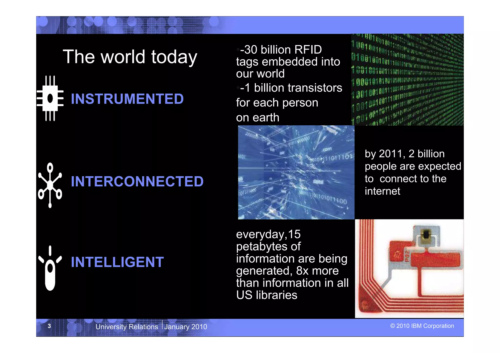 •-30 billion RFID
    The world today                        tags embedded into
                                           our world
                                           •-1 billion transistors
    INSTRUMENTED                           for each person
                                           on earth


                                                                     by 2011, 2 billion
                                                                     people are expected
    INTERCONNECTED                                                   to connect to the
                                                                     internet



                                           everyday,15
                                           petabytes of
    INTELLIGENT                            information are being
                                           generated, 8x more
                                           than information in all
                                           US libraries

3      University Relations January 2010                                  © 2010 IBM Corporation
 