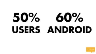 50%    60%
USERS ANDROID
 