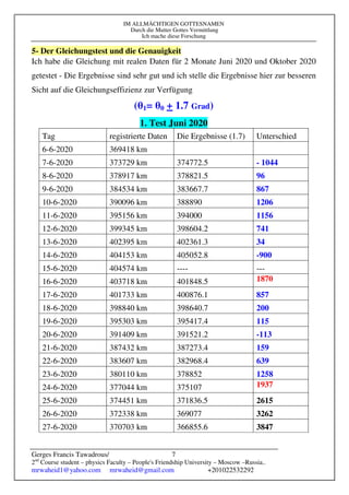 IM ALLMÄCHTIGEN GOTTESNAMEN
Durch die Mutter Gottes Vermittlung
Ich mache diese Forschung
Gerges Francis Tawadrous/
2nd
Course student – physics Faculty – People's Friendship University – Moscow –Russia..
mrwaheid1@yahoo.com mrwaheid@gmail.com +201022532292
7
5- Der Gleichungstest und die Genauigkeit
Ich habe die Gleichung mit realen Daten für 2 Monate Juni 2020 und Oktober 2020
getestet - Die Ergebnisse sind sehr gut und ich stelle die Ergebnisse hier zur besseren
Sicht auf die Gleichungseffizienz zur Verfügung
(θ1= θ0 + 1.7 Grad)
1. Test Juni 2020
Tag registrierte Daten Die Ergebnisse (1.7) Unterschied
6-6-2020 369418 km
7-6-2020 373729 km 374772.5 - 1044
8-6-2020 378917 km 378821.5 96
9-6-2020 384534 km 383667.7 867
10-6-2020 390096 km 388890 1206
11-6-2020 395156 km 394000 1156
12-6-2020 399345 km 398604.2 741
13-6-2020 402395 km 402361.3 34
14-6-2020 404153 km 405052.8 -900
15-6-2020 404574 km ---- ---
16-6-2020 403718 km 401848.5 1870
17-6-2020 401733 km 400876.1 857
18-6-2020 398840 km 398640.7 200
19-6-2020 395303 km 395417.4 115
20-6-2020 391409 km 391521.2 -113
21-6-2020 387432 km 387273.4 159
22-6-2020 383607 km 382968.4 639
23-6-2020 380110 km 378852 1258
24-6-2020 377044 km 375107 1937
25-6-2020 374451 km 371836.5 2615
26-6-2020 372338 km 369077 3262
27-6-2020 370703 km 366855.6 3847
[
 