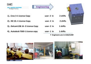 DIE & MOULD SOLUTIONS
The Digital ToolThe Digital ToolThe Digital ToolThe Digital Tool RoomRoomRoomRoom
1).. Creo 3-1 License Copy user- 2 in 2 shifts
2).. NX 10.-1 License Copy user- 2 in 2 shifts
3).. Delcam12& 16 -2 License Copy user- 2 in 1 shifts
4).. Autodesk F360-1 License copy user- 1 in 1 shifts
Engineering
4).. Autodesk F360-1 License copy user- 1 in 1 shifts
7 Engineers are in CAD/CAM
 