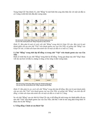 154
Trong Giáp C t Văn (hình 21), ch R ng là m t hình thù cong như thân r n v i m t cái ñ u to
có 2 s ng và ñôi khi trên ñ u ñ i vương mi n.
Hình 21: Bên ph i là m t s cách vi t ch R ng trong th i kỳ Giáp C t văn. Bên trái là m t
thành ph n c u t o nên ch Vi t trên thanh gươm c a vua Câu Ti n, nó gi ng ch R ng c a
Giáp C t văn, có thân u n lư n như mình r n v i m t cái ñ u to có m t và 2 s ng.
5. Ch R ng trong th i ñ i ñ ñ ng và trong ch Vi t trên thanh gươm c a vua Câu
Ti n
Hình 22 trình bày là các ch R ng trong th i kỳ ñ ñ ng. Trong giai ño n này ch r ng ñư c
vi t s c s o hơn v i ñ u to, mi ng và răng, có hai s ng và ñ i vương mi n.
Hình 22: Bên ph i là các cách vi t ch R ng trong th i ñ i ñ ñ ng. Bên trái là m t thành ph n
c u t o nên ch Vi t trên thanh gươm c a vua Câu Ti n, nó gi ng ch R ng c a th i ñ i ñ
ñ ng, có thân u n lư n như mình r n v i m t cái ñ u to có m t và 2 s ng.
So v i ch R ng c a các th i kỳ Giáp C t văn và ñ ñ ng thì m t trong các thành ph n c u t o
nên ch Vi t trên thanh gươm c a vua Câu Ti n, ch th 3 tính t trái sang ph i trong hình 18
ñư c cho là ch R ng.
6. Tr ng ñ ng: Chính s c a Bách Vi t
 