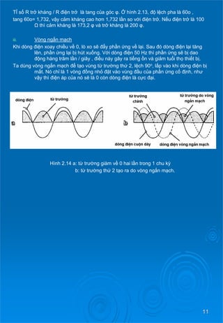 11 
TỈ số R trở kháng / R điệntrở là tang của góc φ. Ở hình 2.13, độ lệch pha là 60o , 
tang 60o= 1,732, vậycảm kháng cao hơn1,732 lầnso với điệntrở. Nếu điệntrở là 100 Ω thì cảm kháng là 173,2 φ và trở kháng là 200 φ. 
iii. 
Vòng ngắnmạch 
Khi dòng điện xoay chiềuvề 0, lò xo sẽđẩyphần ứng về lại. Sau đó dòng điệnlạităng lên, phần ứng lại bị hút xuống. Với dòng điện 50 Hz thì phần ứng sẽ bị dao động hàng trămlần / giây , điều này gây ra tiếng ồnvàgiảmtuổithọ thiết bị. 
Ta dùngvòngngắnmạch để tạovùngtừ trường thứ 2, lệch 90o, lấp vào khi dòng điện bị mất. Nó chỉ là 1 vòng đồng nhỏđặtvàovùngđầucủaphần ứng cốđịnh, như vậythìđiệnápcủanósẽ là 0 còn dòng điệnlàcực đại. 
Hình 2.14 a: từ trường giàm về 0 hai lầntrong1 chukỳ 
b: từ trường thứ 2 tạo ra do vòng ngắnmạch.  