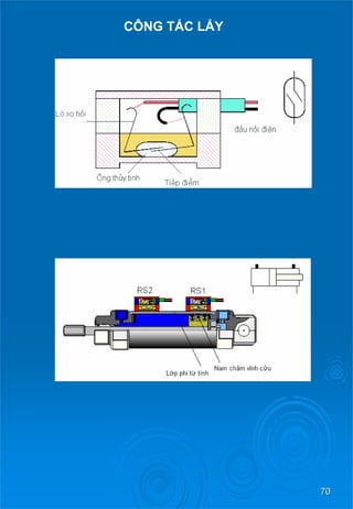 70 
CÔNG TẮC LẨY  
