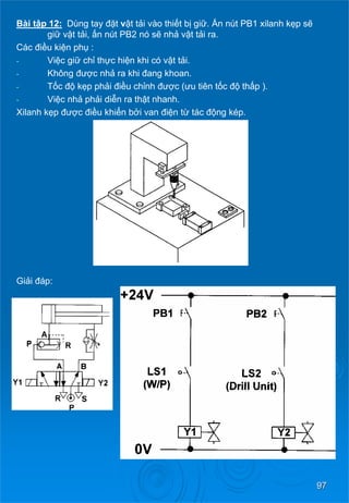 97 
Bài tập 12: Dùng tay đặt vậttảivàothiết bị giữ. Ấn nút PB1 xilanh kẹpsẽ giữ vậttải, ấn nút PB2 nó sẽ nhả vậttảira. 
Các điềukiệnphụ : 
- 
Việcgiữ chỉ thựchiệnkhicóvậttải. 
- 
Không đượcnhả ra khi đang khoan. 
- 
Tốc độ kẹpphải điềuchỉnh được(ưutiêntốc độ thấp). 
- 
Việcnhả phảidiễnrathật nhanh. 
Xilanh kẹp được điềukhiểnbởivan điệntừ tác động kép. 
Giải đáp:  