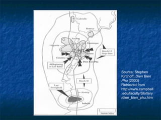 Source: Stephen Kirchoff,  Dien Bien Phu  (2003) Retrieved from http://www.campbell.edu/faculty/Slattery/dien_bien_phu.htm 