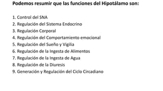 Podemos resumir que las funciones del Hipotálamo son:
1. Control del SNA
2. Regulación del Sistema Endocrino
3. Regulación Corporal
4. Regulación del Comportamiento emocional
5. Regulación del Sueño y Vigilia
6. Regulación de la Ingesta de Alimentos
7. Regulación de la Ingesta de Agua
8. Regulación de la Diuresis
9. Generación y Regulación del Ciclo Circadiano
 