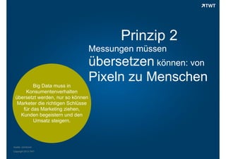 Prinzip 2
Messungen müssen

Big Data muss in
Konsumentenverhalten
übersetzt werden, nur so können
Marketer die richtigen Schlüsse
für das Marketing ziehen,
Kunden begeistern und den
Umsatz steigern.

Quelle: comScore
Copyright 2013 TWT

übersetzen können: von
Pixeln zu Menschen

 