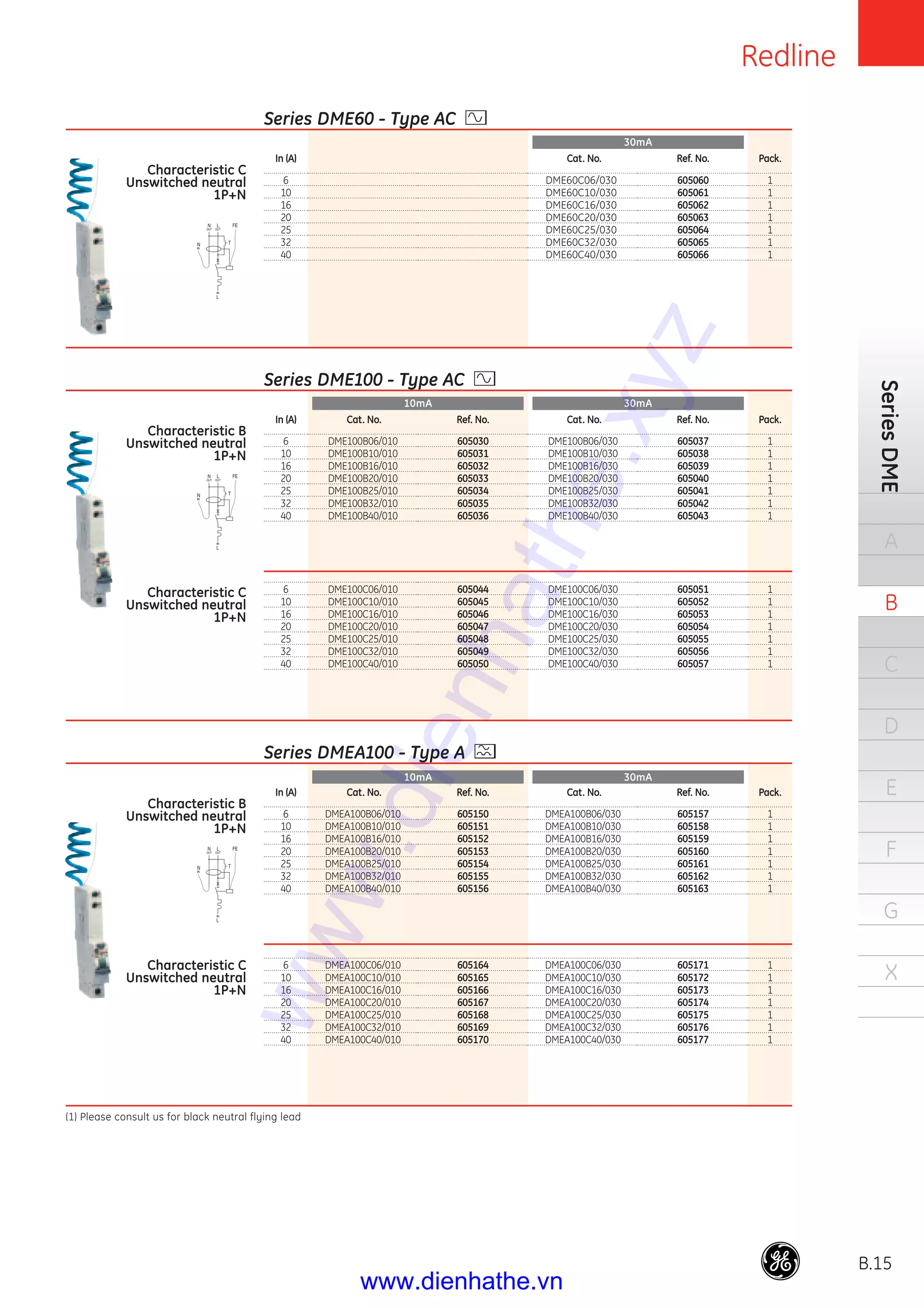 Redline
B.15
SeriesDME
A
B
C
D
E
F
G
X
Cat. No.
DME100B06/030
DME100B10/030
DME100B16/030
DME100B20/030
DME100B25/030
DME100B32/030
DME100B40/030
Cat. No.
DME100B06/010
DME100B10/010
DME100B16/010
DME100B20/010
DME100B25/010
DME100B32/010
DME100B40/010
Ref. No.
605037
605038
605039
605040
605041
605042
605043
Ref. No.
605030
605031
605032
605033
605034
605035
605036
30mA10mA
In (A)
6
10
16
20
25
32
40
Pack.
1
1
1
1
1
1
1
DME100C06/030
DME100C10/030
DME100C16/030
DME100C20/030
DME100C25/030
DME100C32/030
DME100C40/030
DME100C06/010
DME100C10/010
DME100C16/010
DME100C20/010
DME100C25/010
DME100C32/010
DME100C40/010
605051
605052
605053
605054
605055
605056
605057
605044
605045
605046
605047
605048
605049
605050
6
10
16
20
25
32
40
1
1
1
1
1
1
1
In (A)
6
10
16
20
25
32
40
Pack.
1
1
1
1
1
1
1
Cat. No.
DMEA100B06/010
DMEA100B10/010
DMEA100B16/010
DMEA100B20/010
DMEA100B25/010
DMEA100B32/010
DMEA100B40/010
Ref. No.
605150
605151
605152
605153
605154
605155
605156
Cat. No.
DMEA100B06/030
DMEA100B10/030
DMEA100B16/030
DMEA100B20/030
DMEA100B25/030
DMEA100B32/030
DMEA100B40/030
Ref. No.
605157
605158
605159
605160
605161
605162
605163
30mA10mA
DMEA100C06/010
DMEA100C10/010
DMEA100C16/010
DMEA100C20/010
DMEA100C25/010
DMEA100C32/010
DMEA100C40/010
605164
605165
605166
605167
605168
605169
605170
DMEA100C06/030
DMEA100C10/030
DMEA100C16/030
DMEA100C20/030
DMEA100C25/030
DMEA100C32/030
DMEA100C40/030
605171
605172
605173
605174
605175
605176
605177
6
10
16
20
25
32
40
1
1
1
1
1
1
1
In (A)
6
10
16
20
25
32
40
Pack.
1
1
1
1
1
1
1
Cat. No.
DME60C06/030
DME60C10/030
DME60C16/030
DME60C20/030
DME60C25/030
DME60C32/030
DME60C40/030
Ref. No.
605060
605061
605062
605063
605064
605065
605066
30mA
Series DME60 - Type AC
Characteristic C
Unswitched neutral
1P+N
Series DME100 - Type AC
Characteristic B
Unswitched neutral
1P+N
Characteristic C
Unswitched neutral
1P+N
Series DMEA100 - Type A
Characteristic B
Unswitched neutral
1P+N
Characteristic C
Unswitched neutral
1P+N
(1) Please consult us for black neutral flying lead
www.dienhathe.xyz
www.dienhathe.vn
 