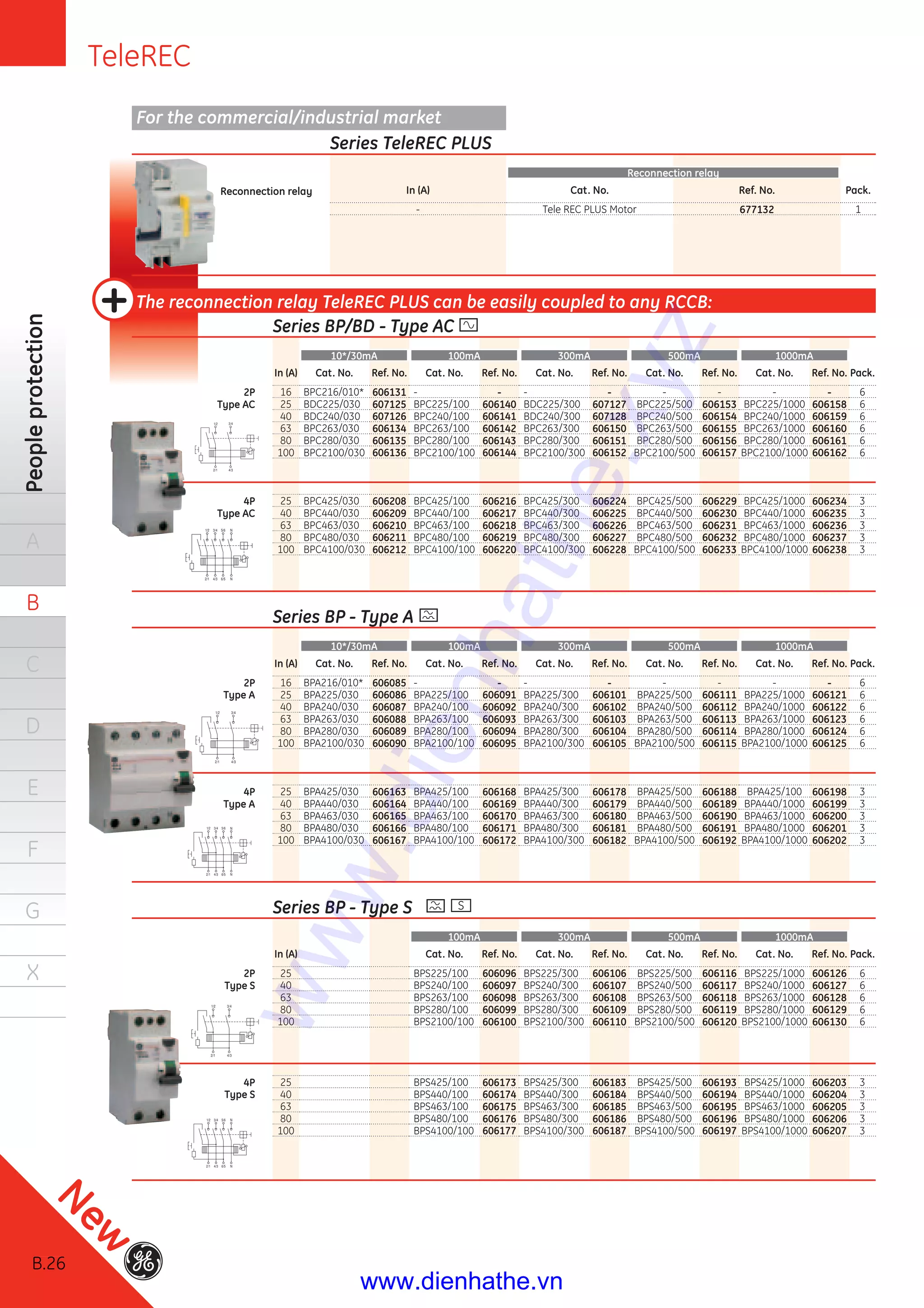 B.26
Peopleprotection
A
B
C
D
E
F
G
X
Series TeleREC PLUS
Reconnection relay
Reconnection relay In (A) Cat. No. Ref. No. Pack.
- Tele REC PLUS Motor 677132 1
The reconnection relay TeleREC PLUS can be easily coupled to any RCCB:
Series BP/BD - Type AC
10*/30mA 100mA 300mA 500mA 1000mA
In (A) Cat. No. Ref. No. Cat. No. Ref. No. Cat. No. Ref. No. Cat. No. Ref. No. Cat. No. Ref. No. Pack.
2P 16 BPC216/010* 606131 - - - - - - - - 6
Type AC 25 BDC225/030 607125 BPC225/100 606140 BDC225/300 607127 BPC225/500 606153 BPC225/1000 606158 6
40 BDC240/030 607126 BPC240/100 606141 BDC240/300 607128 BPC240/500 606154 BPC240/1000 606159 6
63 BPC263/030 606134 BPC263/100 606142 BPC263/300 606150 BPC263/500 606155 BPC263/1000 606160 6
80 BPC280/030 606135 BPC280/100 606143 BPC280/300 606151 BPC280/500 606156 BPC280/1000 606161 6
100 BPC2100/030 606136 BPC2100/100 606144 BPC2100/300 606152 BPC2100/500 606157 BPC2100/1000 606162 6
4P 25 BPC425/030 606208 BPC425/100 606216 BPC425/300 606224 BPC425/500 606229 BPC425/1000 606234 3
Type AC 40 BPC440/030 606209 BPC440/100 606217 BPC440/300 606225 BPC440/500 606230 BPC440/1000 606235 3
63 BPC463/030 606210 BPC463/100 606218 BPC463/300 606226 BPC463/500 606231 BPC463/1000 606236 3
80 BPC480/030 606211 BPC480/100 606219 BPC480/300 606227 BPC480/500 606232 BPC480/1000 606237 3
100 BPC4100/030 606212 BPC4100/100 606220 BPC4100/300 606228 BPC4100/500 606233 BPC4100/1000 606238 3
Series BP - Type A
10*/30mA 100mA 300mA 500mA 1000mA
In (A) Cat. No. Ref. No. Cat. No. Ref. No. Cat. No. Ref. No. Cat. No. Ref. No. Cat. No. Ref. No. Pack.
2P 16 BPA216/010* 606085 - - - - - - - - 6
Type A 25 BPA225/030 606086 BPA225/100 606091 BPA225/300 606101 BPA225/500 606111 BPA225/1000 606121 6
40 BPA240/030 606087 BPA240/100 606092 BPA240/300 606102 BPA240/500 606112 BPA240/1000 606122 6
63 BPA263/030 606088 BPA263/100 606093 BPA263/300 606103 BPA263/500 606113 BPA263/1000 606123 6
80 BPA280/030 606089 BPA280/100 606094 BPA280/300 606104 BPA280/500 606114 BPA280/1000 606124 6
100 BPA2100/030 606090 BPA2100/100 606095 BPA2100/300 606105 BPA2100/500 606115 BPA2100/1000 606125 6
4P 25 BPA425/030 606163 BPA425/100 606168 BPA425/300 606178 BPA425/500 606188 BPA425/100 606198 3
Type A 40 BPA440/030 606164 BPA440/100 606169 BPA440/300 606179 BPA440/500 606189 BPA440/1000 606199 3
63 BPA463/030 606165 BPA463/100 606170 BPA463/300 606180 BPA463/500 606190 BPA463/1000 606200 3
80 BPA480/030 606166 BPA480/100 606171 BPA480/300 606181 BPA480/500 606191 BPA480/1000 606201 3
100 BPA4100/030 606167 BPA4100/100 606172 BPA4100/300 606182 BPA4100/500 606192 BPA4100/1000 606202 3
Series BP - Type S S
100mA 300mA 500mA 1000mA
In (A) Cat. No. Ref. No. Cat. No. Ref. No. Cat. No. Ref. No. Cat. No. Ref. No. Pack.
2P 25 BPS225/100 606096 BPS225/300 606106 BPS225/500 606116 BPS225/1000 606126 6
Type S 40 BPS240/100 606097 BPS240/300 606107 BPS240/500 606117 BPS240/1000 606127 6
63 BPS263/100 606098 BPS263/300 606108 BPS263/500 606118 BPS263/1000 606128 6
80 BPS280/100 606099 BPS280/300 606109 BPS280/500 606119 BPS280/1000 606129 6
100 BPS2100/100 606100 BPS2100/300 606110 BPS2100/500 606120 BPS2100/1000 606130 6
4P 25 BPS425/100 606173 BPS425/300 606183 BPS425/500 606193 BPS425/1000 606203 3
Type S 40 BPS440/100 606174 BPS440/300 606184 BPS440/500 606194 BPS440/1000 606204 3
63 BPS463/100 606175 BPS463/300 606185 BPS463/500 606195 BPS463/1000 606205 3
80 BPS480/100 606176 BPS480/300 606186 BPS480/500 606196 BPS480/1000 606206 3
100 BPS4100/100 606177 BPS4100/300 606187 BPS4100/500 606197 BPS4100/1000 606207 3
+
For the commercial/industrial market
1
2
3
4
/2
/1
/4
/3
N
N
1
2
5
6
3
4
/2
/1
/6
/5
/4
/3
1
2
3
4
/2
/1
/4
/3
N
N
1
2
5
6
3
4
/2
/1
/6
/5
/4
/3
1
2
3
4
/2
/1
/4
/3
N
N
1
2
5
6
3
4
/2
/1
/6
/5
/4
/3
B.26
New
TeleREC
www.dienhathe.xyz
www.dienhathe.vn
 