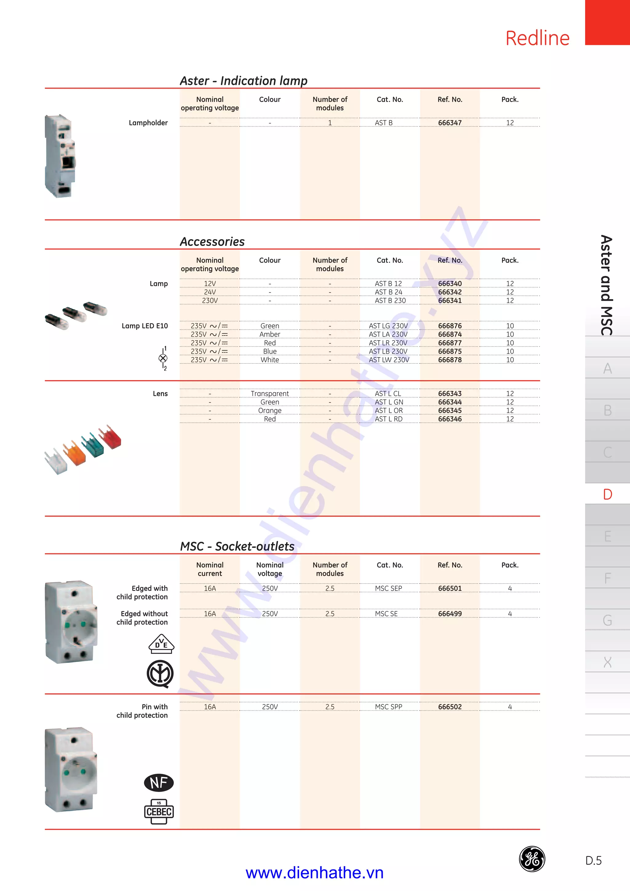 Redline
D.5
AsterandMSC
A
B
C
D
E
F
G
X
Nominal
operating voltage
-
Nominal
operating voltage
12V
24V
230V
235V /
235V /
235V /
235V /
235V /
-
-
-
-
Nominal
current
16A
16A
16A
Colour
-
Colour
-
-
-
Green
Amber
Red
Blue
White
Transparent
Green
Orange
Red
Nominal
voltage
250V
250V
250V
Number of
modules
1
Number of
modules
-
-
-
-
-
-
-
-
-
-
-
-
Number of
modules
2.5
2.5
2.5
Cat. No.
AST B
Cat. No.
AST B 12
AST B 24
AST B 230
AST LG 230V
AST LA 230V
AST LR 230V
AST LB 230V
AST LW 230V
AST L CL
AST L GN
AST L OR
AST L RD
Cat. No.
MSC SEP
MSC SE
MSC SPP
Ref. No.
666347
Ref. No.
666340
666342
666341
666876
666874
666877
666875
666878
666343
666344
666345
666346
Ref. No.
666501
666499
666502
Pack.
12
Pack.
12
12
12
10
10
10
10
10
12
12
12
12
Pack.
4
4
4
Aster - Indication lamp
Lampholder
Accessories
Lamp
Lamp LED E10
Lens
MSC - Socket-outlets
Edged with
child protection
Edged without
child protection
Pin with
child protection
www.dienhathe.xyz
www.dienhathe.vn
 