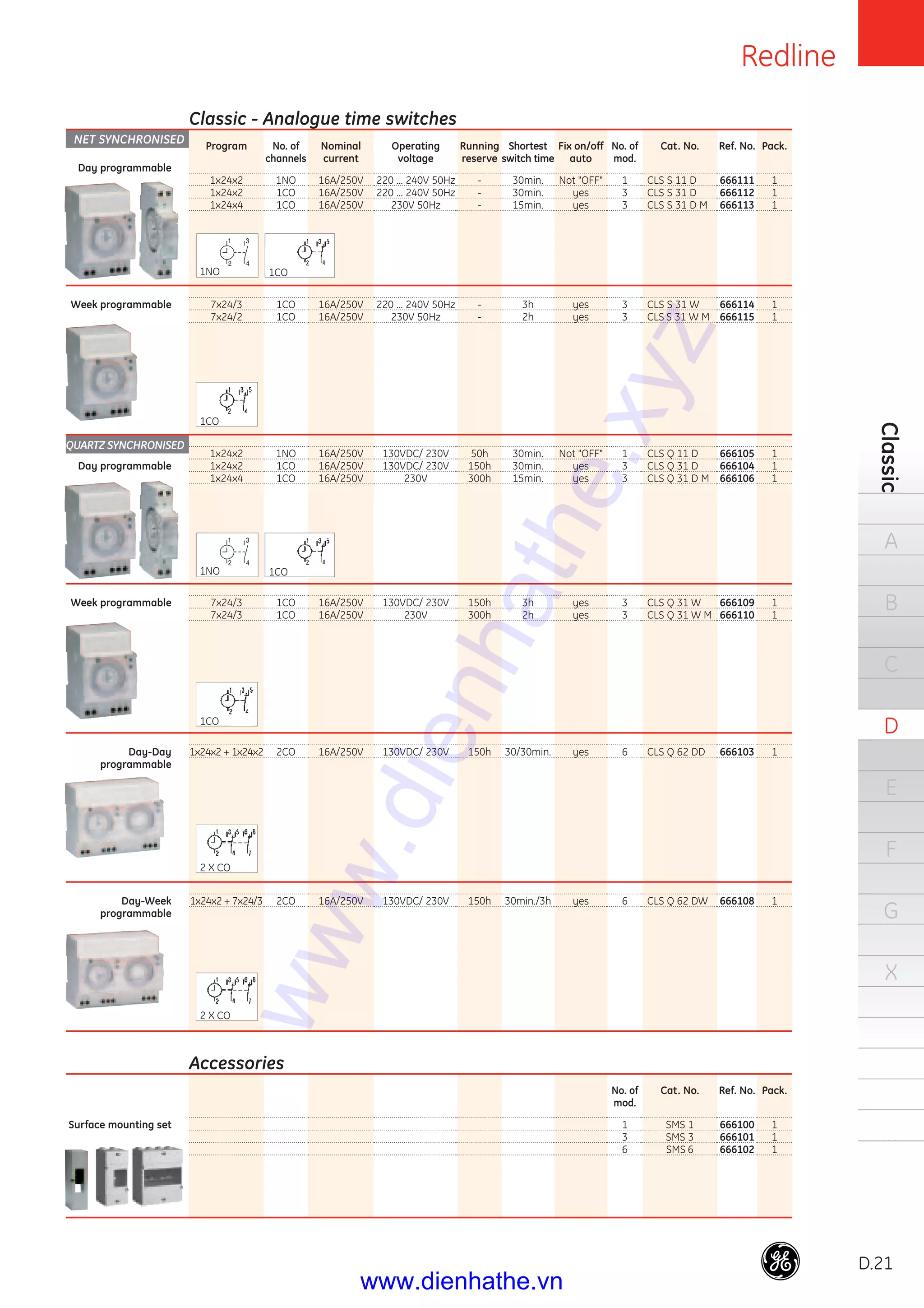 Redline
D.21
Classic
A
B
C
D
E
F
G
X
NET SYNCHRONISED
QUARTZ SYNCHRONISED
Program
1x24x2
1x24x2
1x24x4
7x24/3
7x24/2
1x24x2
1x24x2
1x24x4
7x24/3
7x24/3
1x24x2 + 1x24x2
1x24x2 + 7x24/3
No. of
channels
1NO
1CO
1CO
1CO
1CO
1NO
1CO
1CO
1CO
1CO
2CO
2CO
Nominal
current
16A/250V
16A/250V
16A/250V
16A/250V
16A/250V
16A/250V
16A/250V
16A/250V
16A/250V
16A/250V
16A/250V
16A/250V
Operating
voltage
220 ... 240V 50Hz
220 ... 240V 50Hz
230V 50Hz
220 ... 240V 50Hz
230V 50Hz
130VDC/ 230V
130VDC/ 230V
230V
130VDC/ 230V
230V
130VDC/ 230V
130VDC/ 230V
Running
reserve
-
-
-
-
-
50h
150h
300h
150h
300h
150h
150h
Shortest
switch time
30min.
30min.
15min.
3h
2h
30min.
30min.
15min.
3h
2h
30/30min.
30min./3h
Fix on/off
auto
Not "OFF"
yes
yes
yes
yes
Not "OFF"
yes
yes
yes
yes
yes
yes
No. of
mod.
1
3
3
3
3
1
3
3
3
3
6
6
No. of
mod.
1
3
6
Cat. No.
CLS S 11 D
CLS S 31 D
CLS S 31 D M
CLS S 31 W
CLS S 31 W M
CLS Q 11 D
CLS Q 31 D
CLS Q 31 D M
CLS Q 31 W
CLS Q 31 W M
CLS Q 62 DD
CLS Q 62 DW
Cat. No.
SMS 1
SMS 3
SMS 6
Ref. No.
666111
666112
666113
666114
666115
666105
666104
666106
666109
666110
666103
666108
Ref. No.
666100
666101
666102
Pack.
1
1
1
1
1
1
1
1
1
1
1
1
Pack.
1
1
1
Classic - Analogue time switches
Day programmable
Week programmable
Day programmable
Week programmable
Day-Day
programmable
Day-Week
programmable
Accessories
Surface mounting set
1NO 1CO
1CO
1CO
2 X CO
2 X CO
1NO 1CO
www.dienhathe.xyz
www.dienhathe.vn
 