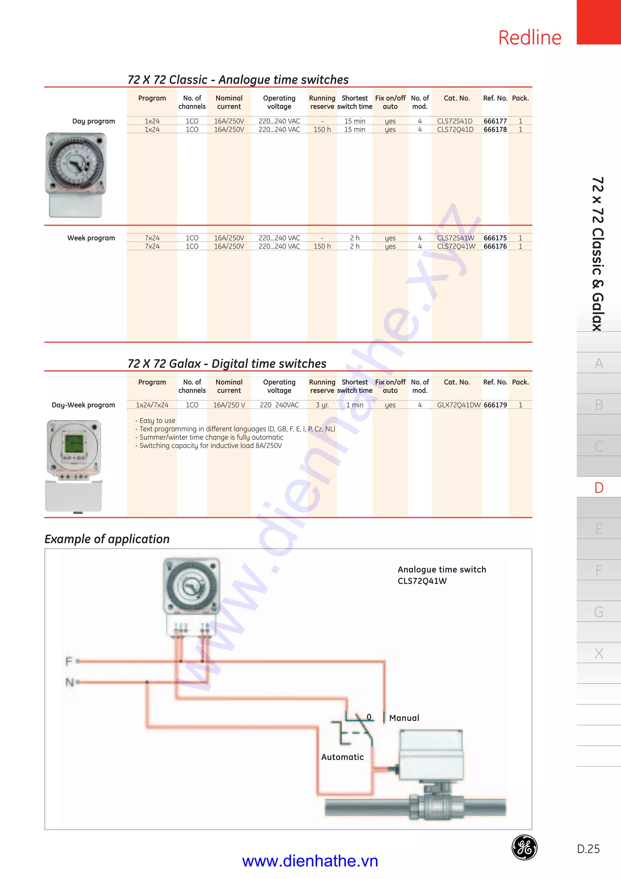 Redline
D.25
72x72Classic&Galax
A
B
C
D
E
F
G
X
Program
1x24
1x24
7x24
7x24
Program
1x24/7x24
No. of
channels
1CO
1CO
1CO
1CO
No. of
channels
1CO
Nominal
current
16A/250V
16A/250V
16A/250V
16A/250V
Nominal
current
16A/250 V
Operating
voltage
220...240 VAC
220...240 VAC
220...240 VAC
220...240 VAC
Operating
voltage
220 240VAC
Running
reserve
-
150 h
-
150 h
Running
reserve
3 yr.
Shortest
switch time
15 min
15 min
2 h
2 h
Shortest
switch time
1 min
Fix on/off
auto
yes
yes
yes
yes
Fix on/off
auto
yes
No. of
mod.
4
4
4
4
No. of
mod.
4
Cat. No.
CLS72S41D
CLS72Q41D
CLS72S41W
CLS72Q41W
Cat. No.
GLX72Q41DW
Ref. No.
666177
666178
666175
666176
Ref. No.
666179
Pack.
1
1
1
1
Pack.
1
72 X 72 Classic - Analogue time switches
Day program
Week program
72 X 72 Galax - Digital time switches
Day-Week program
- Easy to use
- Text programming in different languages (D, GB, F, E, I, P, Cz, NL)
- Summer/winter time change is fully automatic
- Switching capacity for inductive load 8A/250V
Example of application
Manual0
Automatic
Analogue time switch
CLS72Q41W
www.dienhathe.xyz
www.dienhathe.vn
 