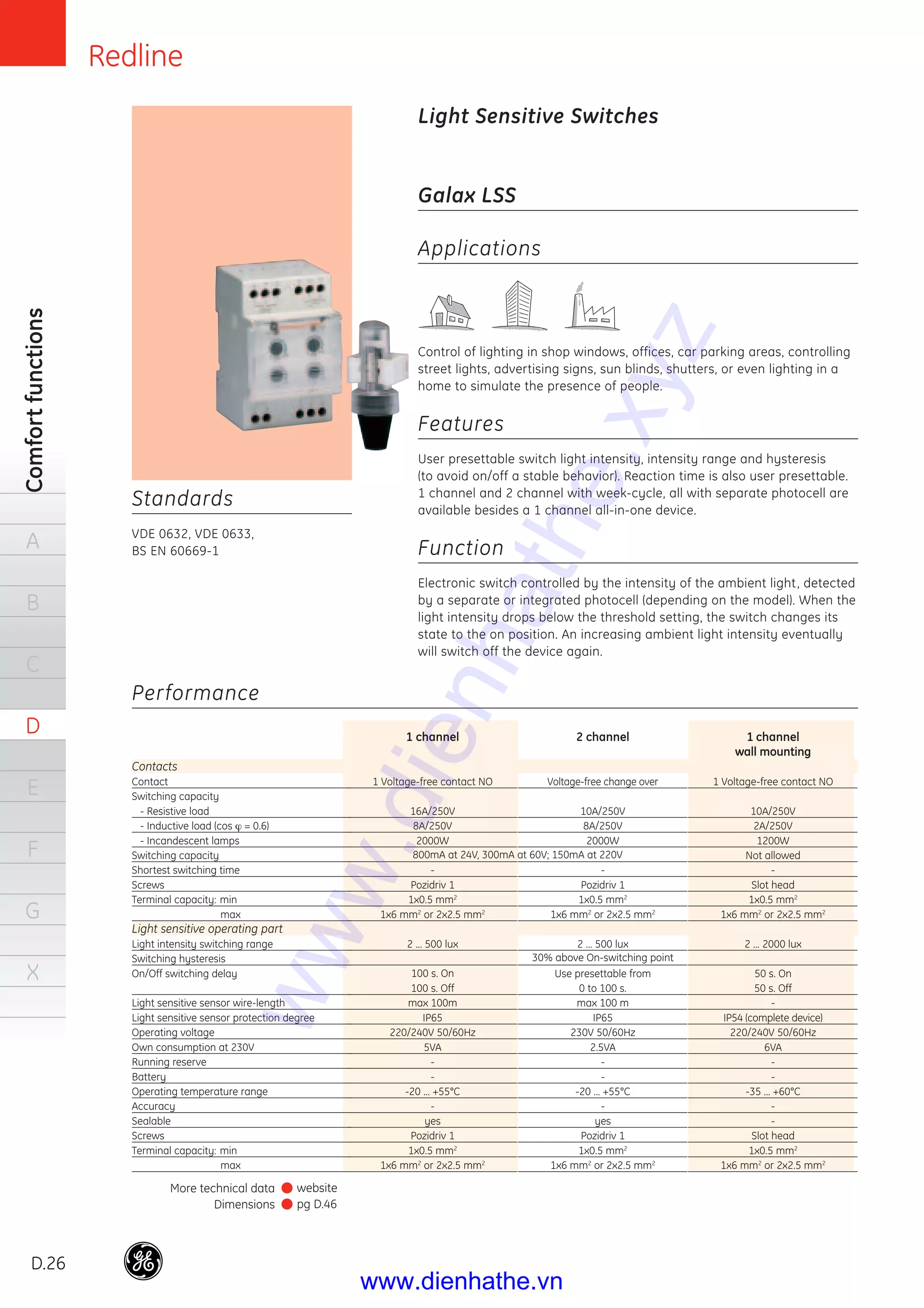 Redline
D.26
Comfortfunctions
A
B
C
D
E
F
G
X
Standards
VDE 0632, VDE 0633,
BS EN 60669-1
Galax LSS
Applications
Control of lighting in shop windows, offices, car parking areas, controlling
street lights, advertising signs, sun blinds, shutters, or even lighting in a
home to simulate the presence of people.
Features
User presettable switch light intensity, intensity range and hysteresis
(to avoid on/off a stable behavior). Reaction time is also user presettable.
1 channel and 2 channel with week-cycle, all with separate photocell are
available besides a 1 channel all-in-one device.
Function
Electronic switch controlled by the intensity of the ambient light, detected
by a separate or integrated photocell (depending on the model). When the
light intensity drops below the threshold setting, the switch changes its
state to the on position. An increasing ambient light intensity eventually
will switch off the device again.
More technical data
Dimensions
website
pg D.46
Light Sensitive Switches
Performance
Contacts
Contact
Switching capacity
- Resistive load
- Inductive load (cos ϕ = 0.6)
- Incandescent lamps
Switching capacity
Shortest switching time
Screws
Terminal capacity: min
max
Light sensitive operating part
Light intensity switching range
Switching hysteresis
On/Off switching delay
Light sensitive sensor wire-length
Light sensitive sensor protection degree
Operating voltage
Own consumption at 230V
Running reserve
Battery
Operating temperature range
Accuracy
Sealable
Screws
Terminal capacity: min
max
1 channel
1 Voltage-free contact NO
16A/250V
8A/250V
2000W
-
Pozidriv 1
1x0.5 mm2
1x6 mm2
or 2x2.5 mm2
2 ... 500 lux
100 s. On
100 s. Off
max 100m
IP65
220/240V 50/60Hz
5VA
-
-
-20 ... +55°C
-
yes
Pozidriv 1
1x0.5 mm2
1x6 mm2
or 2x2.5 mm2
2 channel
Voltage-free change over
10A/250V
8A/250V
2000W
-
Pozidriv 1
1x0.5 mm2
1x6 mm2
or 2x2.5 mm2
2 ... 500 lux
Use presettable from
0 to 100 s.
max 100 m
IP65
230V 50/60Hz
2.5VA
-
-
-20 ... +55°C
-
yes
Pozidriv 1
1x0.5 mm2
1x6 mm2
or 2x2.5 mm2
1 channel
wall mounting
1 Voltage-free contact NO
10A/250V
2A/250V
1200W
Not allowed
-
Slot head
1x0.5 mm2
1x6 mm2
or 2x2.5 mm2
2 ... 2000 lux
50 s. On
50 s. Off
-
IP54 (complete device)
220/240V 50/60Hz
6VA
-
-
-35 ... +60°C
-
-
Slot head
1x0.5 mm2
1x6 mm2
or 2x2.5 mm2
800mA at 24V, 300mA at 60V; 150mA at 220V
30% above On-switching point
www.dienhathe.xyz
www.dienhathe.vn
 