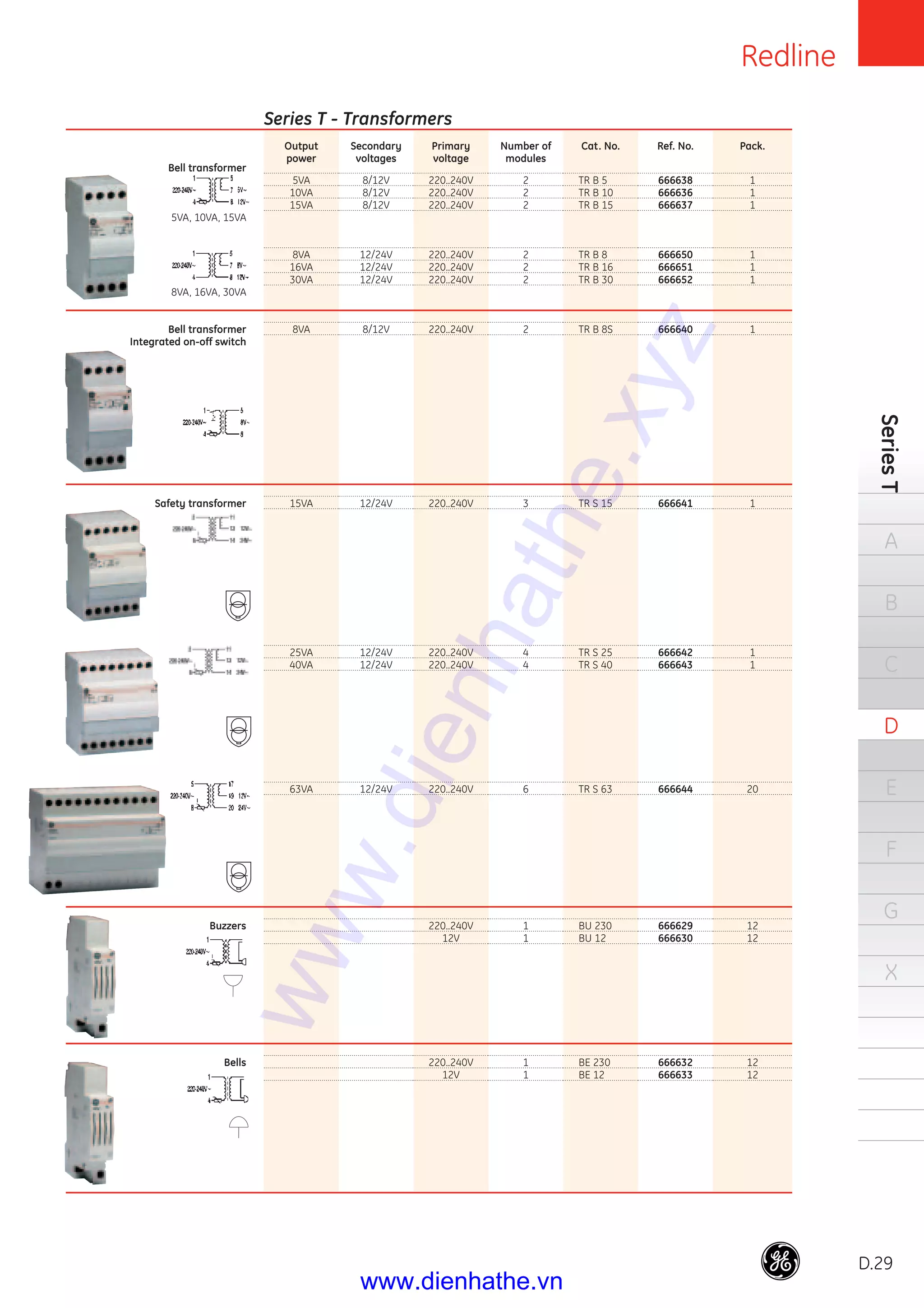 Redline
D.29
SeriesT
A
B
C
D
E
F
G
X
Output
power
5VA
10VA
15VA
8VA
16VA
30VA
8VA
15VA
25VA
40VA
63VA
Secondary
voltages
8/12V
8/12V
8/12V
12/24V
12/24V
12/24V
8/12V
12/24V
12/24V
12/24V
12/24V
Primary
voltage
220..240V
220..240V
220..240V
220..240V
220..240V
220..240V
220..240V
220..240V
220..240V
220..240V
220..240V
220..240V
12V
220..240V
12V
Number of
modules
2
2
2
2
2
2
2
3
4
4
6
1
1
1
1
Cat. No.
TR B 5
TR B 10
TR B 15
TR B 8
TR B 16
TR B 30
TR B 8S
TR S 15
TR S 25
TR S 40
TR S 63
BU 230
BU 12
BE 230
BE 12
Ref. No.
666638
666636
666637
666650
666651
666652
666640
666641
666642
666643
666644
666629
666630
666632
666633
Pack.
1
1
1
1
1
1
1
1
1
1
20
12
12
12
12
Series T - Transformers
Bell transformer
5VA, 10VA, 15VA
8VA, 16VA, 30VA
Bell transformer
Integrated on-off switch
Safety transformer
Buzzers
Bells
www.dienhathe.xyz
www.dienhathe.vn
 