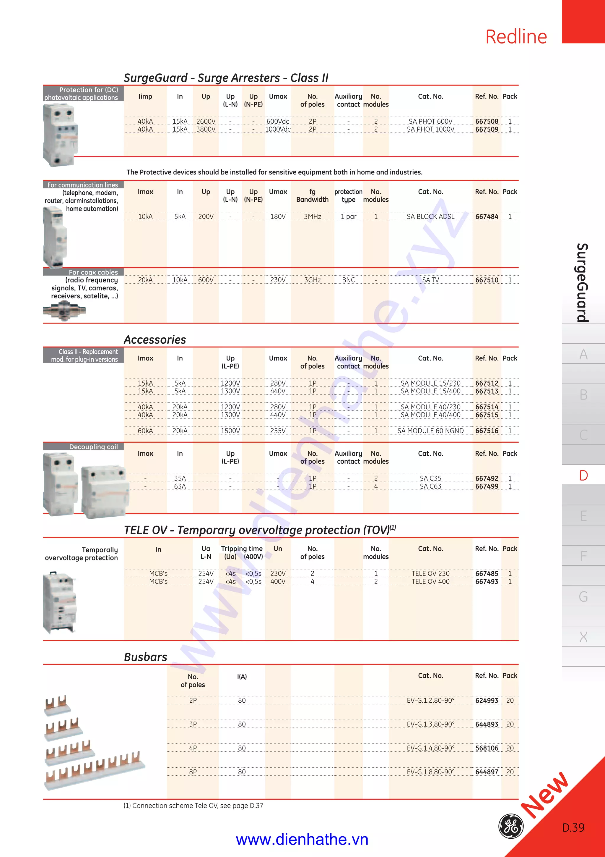 Redline
D.39
SurgeGuard
A
B
C
D
E
F
G
X
SurgeGuard - Surge Arresters - Class II
Protection for (DC)
photovoltaic applications Iimp In Up Up Up Umax No. Auxiliary No. Cat. No. Ref. No. Pack
(L-N) (N-PE) of poles contact modules
40kA 15kA 2600V - - 600Vdc 2P - 2 SA PHOT 600V 667508 1
40kA 15kA 3800V - - 1000Vdc 2P - 2 SA PHOT 1000V 667509 1
The Protective devices should be installed for sensitive equipment both in home and industries.
For communication lines
(telephone, modem, Imax In Up Up Up Umax fg protection No. Cat. No. Ref. No. Pack
router, alarminstallations, (L-N) (N-PE) Bandwidth type modules
home automation)
10kA 5kA 200V - - 180V 3MHz 1 par 1 SA BLOCK ADSL 667484 1
For coax cables
(radio frequency 20kA 10kA 600V - - 230V 3GHz BNC - SA TV 667510 1
signals, TV, cameras,
receivers, satelite, …)
Accessories
Class II - Replacement
mod. for plug-in versions Imax In Up Umax No. Auxiliary No. Cat. No. Ref. No. Pack
(L-PE) of poles contact modules
15kA 5kA 1200V 280V 1P - 1 SA MODULE 15/230 667512 1
15kA 5kA 1300V 440V 1P - 1 SA MODULE 15/400 667513 1
40kA 20kA 1200V 280V 1P - 1 SA MODULE 40/230 667514 1
40kA 20kA 1300V 440V 1P - 1 SA MODULE 40/400 667515 1
60kA 20kA 1500V 255V 1P - 1 SA MODULE 60 NGND 667516 1
Decoupling coil
Imax In Up Umax No. Auxiliary No. Cat. No. Ref. No. Pack
(L-PE) of poles contact modules
- 35A - - 1P - 2 SA C35 667492 1
- 63A - - 1P - 4 SA C63 667499 1
TELE OV - Temporary overvoltage protection (TOV)(1)
InTemporally Ua Tripping time Un No. No. Cat. No. Ref. No. Pack
overvoltage protection L-N (Ua) (400V) of poles modules
MCB's 254V <4s <0,5s 230V 2 1 TELE OV 230 667485 1
MCB's 254V <4s <0,5s 400V 4 2 TELE OV 400 667493 1
Busbars
No. I(A) Cat. No. Ref. No. Pack
of poles
2P 80 EV-G.1.2.80-90° 624993 20
3P 80 EV-G.1.3.80-90° 644893 20
4P 80 EV-G.1.4.80-90° 568106 20
8P 80 EV-G.1.8.80-90° 644897 20
(1) Connection scheme Tele OV, see page D.37
D.39
New
www.dienhathe.xyz
www.dienhathe.vn
 