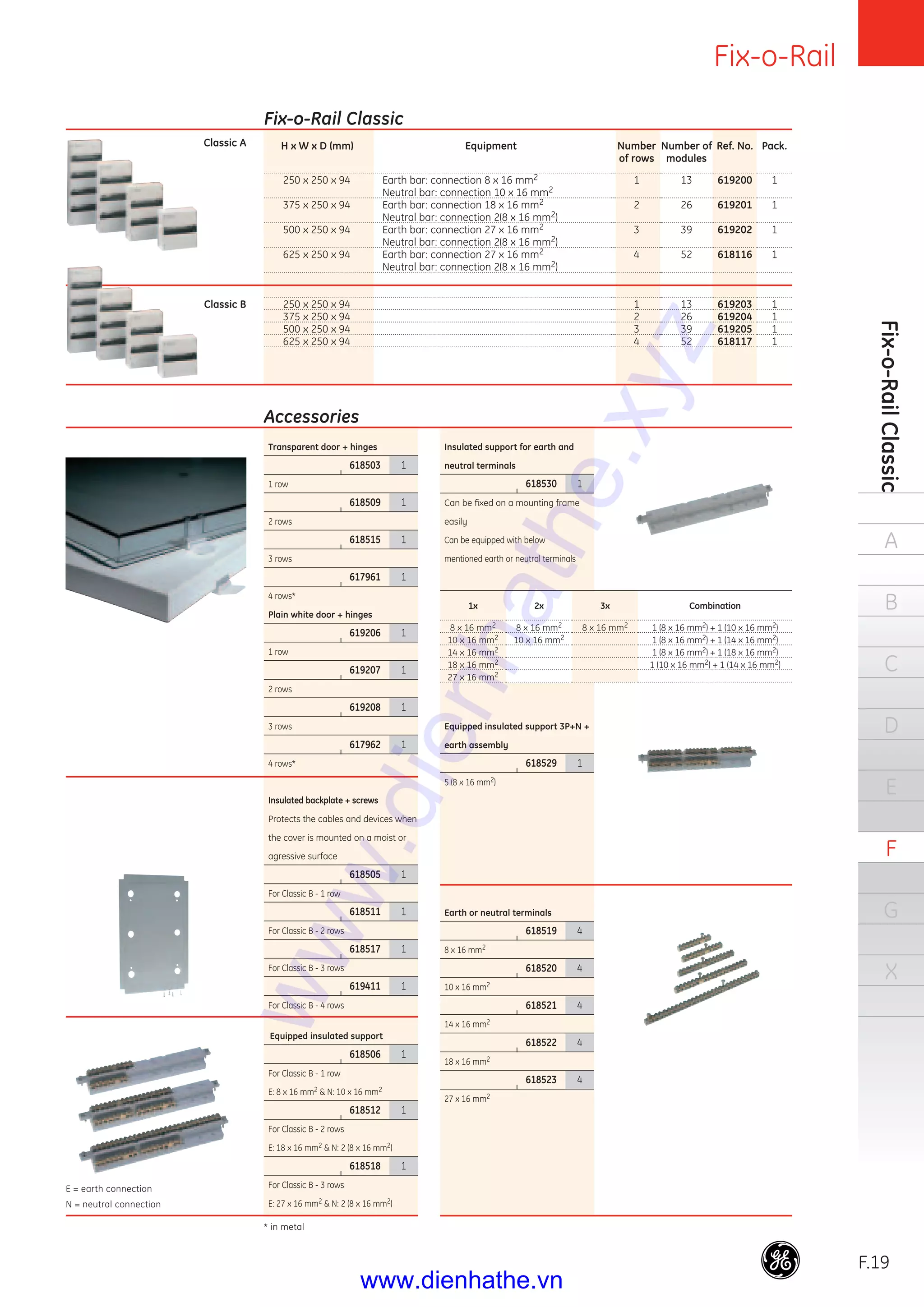 Fix-o-Rail
F.19
Fix-o-RailClassic
A
B
C
D
E
F
G
X
Transparent door + hinges
|
618503 1
1 row
|
618509 1
2 rows
|
618515 1
3 rows
|
617961 1
4 rows*
Plain white door + hinges
|
619206 1
1 row
|
619207 1
2 rows
|
619208 1
3 rows
|
617962 1
4 rows*
Insulated backplate + screws
Protects the cables and devices when
the cover is mounted on a moist or
agressive surface
|
618505 1
For Classic B - 1 row
|
618511 1
For Classic B - 2 rows
|
618517 1
For Classic B - 3 rows
|
619411 1
For Classic B - 4 rows
Equipped insulated support
|
618506 1
For Classic B - 1 row
E: 8 x 16 mm2 & N: 10 x 16 mm2
|
618512 1
For Classic B - 2 rows
E: 18 x 16 mm2 & N: 2 (8 x 16 mm2)
|
618518 1
For Classic B - 3 rows
E: 27 x 16 mm2 & N: 2 (8 x 16 mm2)
Number of
modules
13
26
39
52
13
26
39
52
Ref. No.
619200
619201
619202
618116
619203
619204
619205
618117
Pack.
1
1
1
1
1
1
1
1
H x W x D (mm) Equipment
250 x 250 x 94 Earth bar: connection 8 x 16 mm2
Neutral bar: connection 10 x 16 mm2
375 x 250 x 94 Earth bar: connection 18 x 16 mm2
Neutral bar: connection 2(8 x 16 mm2)
500 x 250 x 94 Earth bar: connection 27 x 16 mm2
Neutral bar: connection 2(8 x 16 mm2)
625 x 250 x 94 Earth bar: connection 27 x 16 mm2
Neutral bar: connection 2(8 x 16 mm2)
250 x 250 x 94
375 x 250 x 94
500 x 250 x 94
625 x 250 x 94
Fix-o-Rail Classic
Classic A
Classic B
Accessories
1x
8 x 16 mm2
10 x 16 mm2
14 x 16 mm2
18 x 16 mm2
27 x 16 mm2
2x
8 x 16 mm2
10 x 16 mm2
3x
8 x 16 mm2
Combination
1 (8 x 16 mm2) + 1 (10 x 16 mm2)
1 (8 x 16 mm2) + 1 (14 x 16 mm2)
1 (8 x 16 mm2) + 1 (18 x 16 mm2)
1 (10 x 16 mm2) + 1 (14 x 16 mm2)
Insulated support for earth and
neutral terminals
|
618530 1
Can be ﬁxed on a mounting frame
easily
Can be equipped with below
mentioned earth or neutral terminals
Equipped insulated support 3P+N +
earth assembly
|
618529 1
5 (8 x 16 mm2)
Earth or neutral terminals
|
618519 4
8 x 16 mm2
|
618520 4
10 x 16 mm2
|
618521 4
14 x 16 mm2
|
618522 4
18 x 16 mm2
|
618523 4
27 x 16 mm2
E = earth connection
N = neutral connection
* in metal
Number
of rows
1
2
3
4
1
2
3
4
www.dienhathe.xyz
www.dienhathe.vn
 