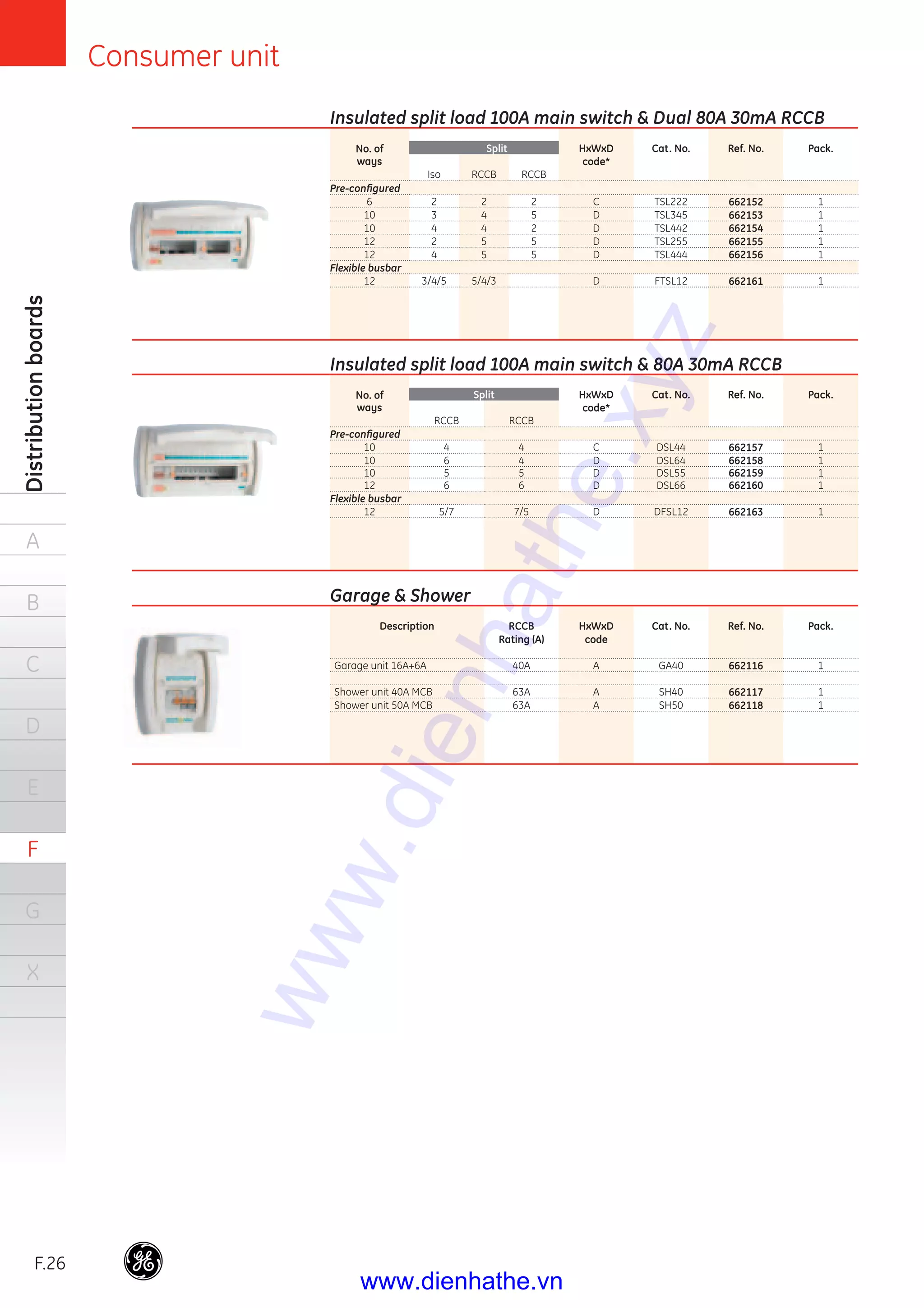 F.26
Distributionboards
A
B
C
D
E
F
G
X
Consumer unit
Garage & Shower
Description RCCB HxWxD Cat. No. Ref. No. Pack.
Rating (A) code
Garage unit 16A+6A 40A A GA40 662116 1
Shower unit 40A MCB 63A A SH40 662117 1
Shower unit 50A MCB 63A A SH50 662118 1
Insulated split load 100A main switch & Dual 80A 30mA RCCB
No. of
ways
Split HxWxD Cat. No. Ref. No. Pack.
code*
Iso RCCB RCCB
Pre-conﬁgured
6 2 2 2 C TSL222 662152 1
10 3 4 5 D TSL345 662153 1
10 4 4 2 D TSL442 662154 1
12 2 5 5 D TSL255 662155 1
12 4 5 5 D TSL444 662156 1
Flexible busbar
12 3/4/5 5/4/3 D FTSL12 662161 1
Insulated split load 100A main switch & 80A 30mA RCCB
No. of
ways
Split HxWxD Cat. No. Ref. No. Pack.
code*
RCCB RCCB
Pre-conﬁgured
10 4 4 C DSL44 662157 1
10 6 4 D DSL64 662158 1
10 5 5 D DSL55 662159 1
12 6 6 D DSL66 662160 1
Flexible busbar
12 5/7 7/5 D DFSL12 662163 1
www.dienhathe.xyz
www.dienhathe.vn
 