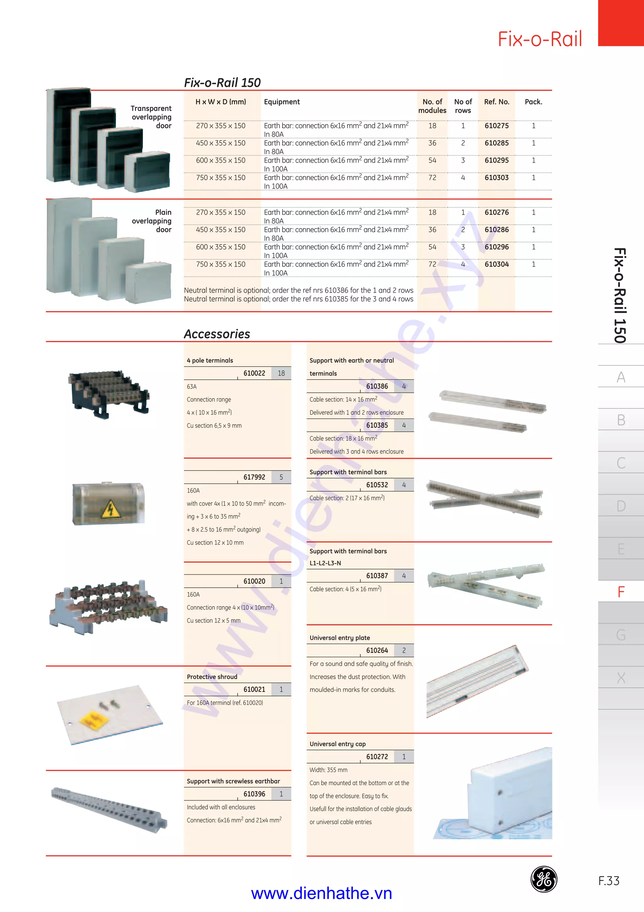 Fix-o-Rail
F.33
Fix-o-Rail150
A
B
C
D
E
F
G
X
4 pole terminals
|
610022 18
63A
Connection range
4 x ( 10 x 16 mm2)
Cu section 6,5 x 9 mm
|
617992 5
160A
with cover 4x (1 x 10 to 50 mm2 incom-
ing + 3 x 6 to 35 mm2
+ 8 x 2.5 to 16 mm2 outgoing)
Cu section 12 x 10 mm
|
610020 1
160A
Connection range 4 x (10 x 10mm2)
Cu section 12 x 5 mm
Protective shroud
|
610021 1
For 160A terminal (ref. 610020)
Support with screwless earthbar
|
610396 1
Included with all enclosures
Connection: 6x16 mm2 and 21x4 mm2
Support with earth or neutral
terminals
|
610386 4
Cable section: 14 x 16 mm2
Delivered with 1 and 2 rows enclosure
|
610385 4
Cable section: 18 x 16 mm2
Delivered with 3 and 4 rows enclosure
Support with terminal bars
|
610532 4
Cable section: 2 (17 x 16 mm2)
Support with terminal bars
L1-L2-L3-N
|
610387 4
Cable section: 4 (5 x 16 mm2)
Universal entry plate
|
610264 2
For a sound and safe quality of ﬁnish.
Increases the dust protection. With
moulded-in marks for conduits.
Universal entry cap
|
610272 1
Width: 355 mm
Can be mounted at the bottom or at the
top of the enclosure. Easy to ﬁx.
Usefull for the installation of cable glauds
or universal cable entries
Ref. No.
610275
610285
610295
610303
610276
610286
610296
610304
Pack.
1
1
1
1
1
1
1
1
No. of
modules
18
36
54
72
18
36
54
72
No of
rows
1
2
3
4
1
2
3
4
H x W x D (mm) Equipment
270 x 355 x 150 Earth bar: connection 6x16 mm2 and 21x4 mm2
In 80A
450 x 355 x 150 Earth bar: connection 6x16 mm2 and 21x4 mm2
In 80A
600 x 355 x 150 Earth bar: connection 6x16 mm2 and 21x4 mm2
In 100A
750 x 355 x 150 Earth bar: connection 6x16 mm2 and 21x4 mm2
In 100A
270 x 355 x 150 Earth bar: connection 6x16 mm2 and 21x4 mm2
In 80A
450 x 355 x 150 Earth bar: connection 6x16 mm2 and 21x4 mm2
In 80A
600 x 355 x 150 Earth bar: connection 6x16 mm2 and 21x4 mm2
In 100A
750 x 355 x 150 Earth bar: connection 6x16 mm2 and 21x4 mm2
In 100A
Neutral terminal is optional; order the ref nrs 610386 for the 1 and 2 rows
Neutral terminal is optional; order the ref nrs 610385 for the 3 and 4 rows
Fix-o-Rail 150
Transparent
overlapping
door
Plain
overlapping
door
Accessories
www.dienhathe.xyz
www.dienhathe.vn
 