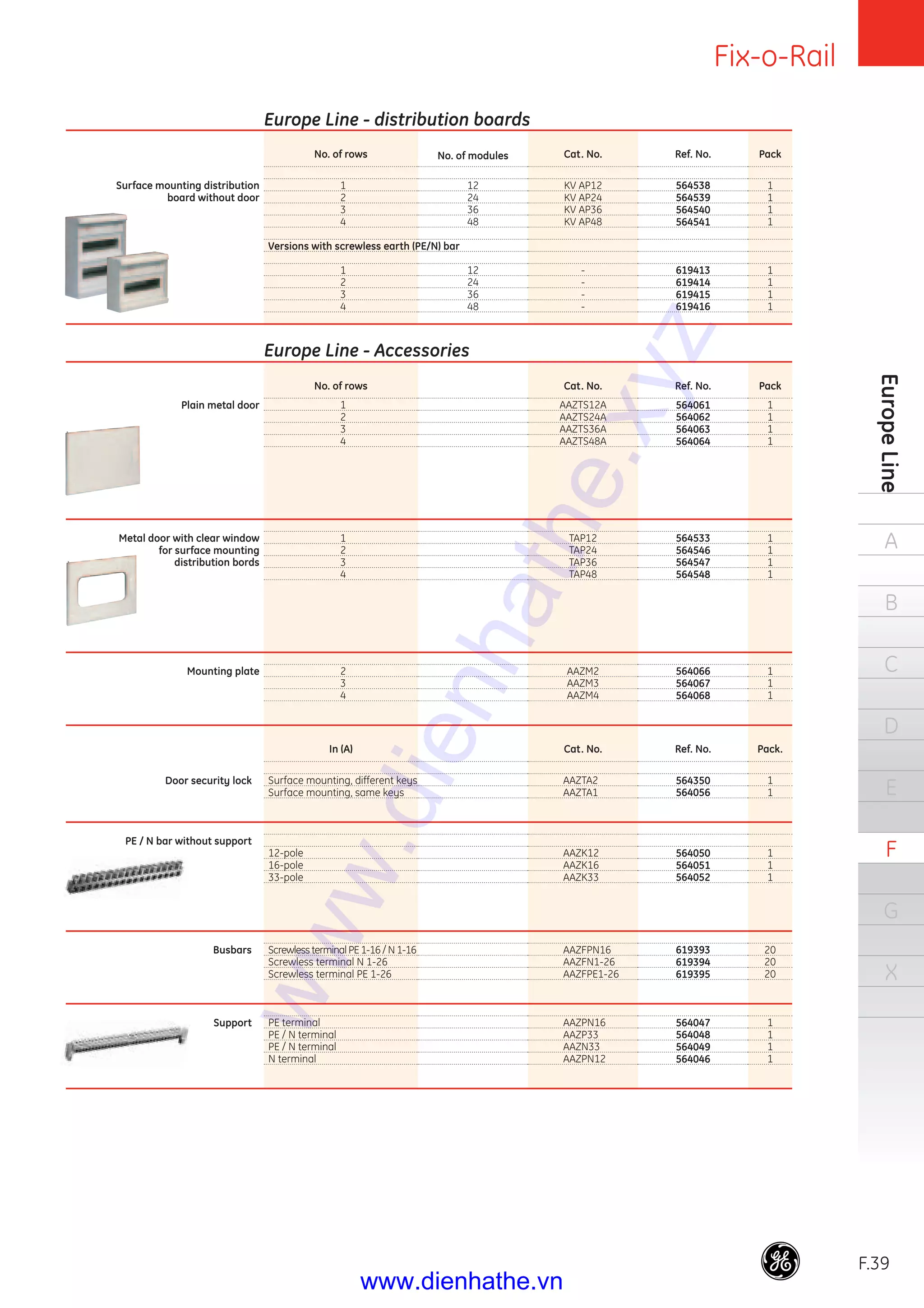 Fix-o-Rail
F.39
EuropeLine
A
B
C
D
E
F
G
X
Europe Line - distribution boards
No. of modulesNo. of rows Cat. No. Ref. No. Pack
Surface mounting distribution 1 12 KV AP12 564538 1
board without door 2 24 KV AP24 564539 1
3 36 KV AP36 564540 1
4 48 KV AP48 564541 1
Versions with screwless earth (PE/N) bar
1 12 - 619413 1
2 24 - 619414 1
3 36 - 619415 1
4 48 - 619416 1
Europe Line - Accessories
No. of rows Cat. No. Ref. No. Pack
Plain metal door 1 AAZTS12A 564061 1
2 AAZTS24A 564062 1
3 AAZTS36A 564063 1
4 AAZTS48A 564064 1
Metal door with clear window 1 TAP12 564533 1
for surface mounting 2 TAP24 564546 1
distribution bords 3 TAP36 564547 1
4 TAP48 564548 1
Mounting plate 2 AAZM2 564066 1
3 AAZM3 564067 1
4 AAZM4 564068 1
In (A) Cat. No. Ref. No. Pack.
Door security lock Surface mounting, different keys AAZTA2 564350 1
Surface mounting, same keys AAZTA1 564056 1
PE / N bar without support
12-pole AAZK12 564050 1
16-pole AAZK16 564051 1
33-pole AAZK33 564052 1
Busbars Screwless terminal PE 1-16 / N 1-16 AAZFPN16 619393 20
Screwless terminal N 1-26 AAZFN1-26 619394 20
Screwless terminal PE 1-26 AAZFPE1-26 619395 20
Support PE terminal AAZPN16 564047 1
PE / N terminal AAZP33 564048 1
PE / N terminal AAZN33 564049 1
N terminal AAZPN12 564046 1
www.dienhathe.xyz
www.dienhathe.vn
 