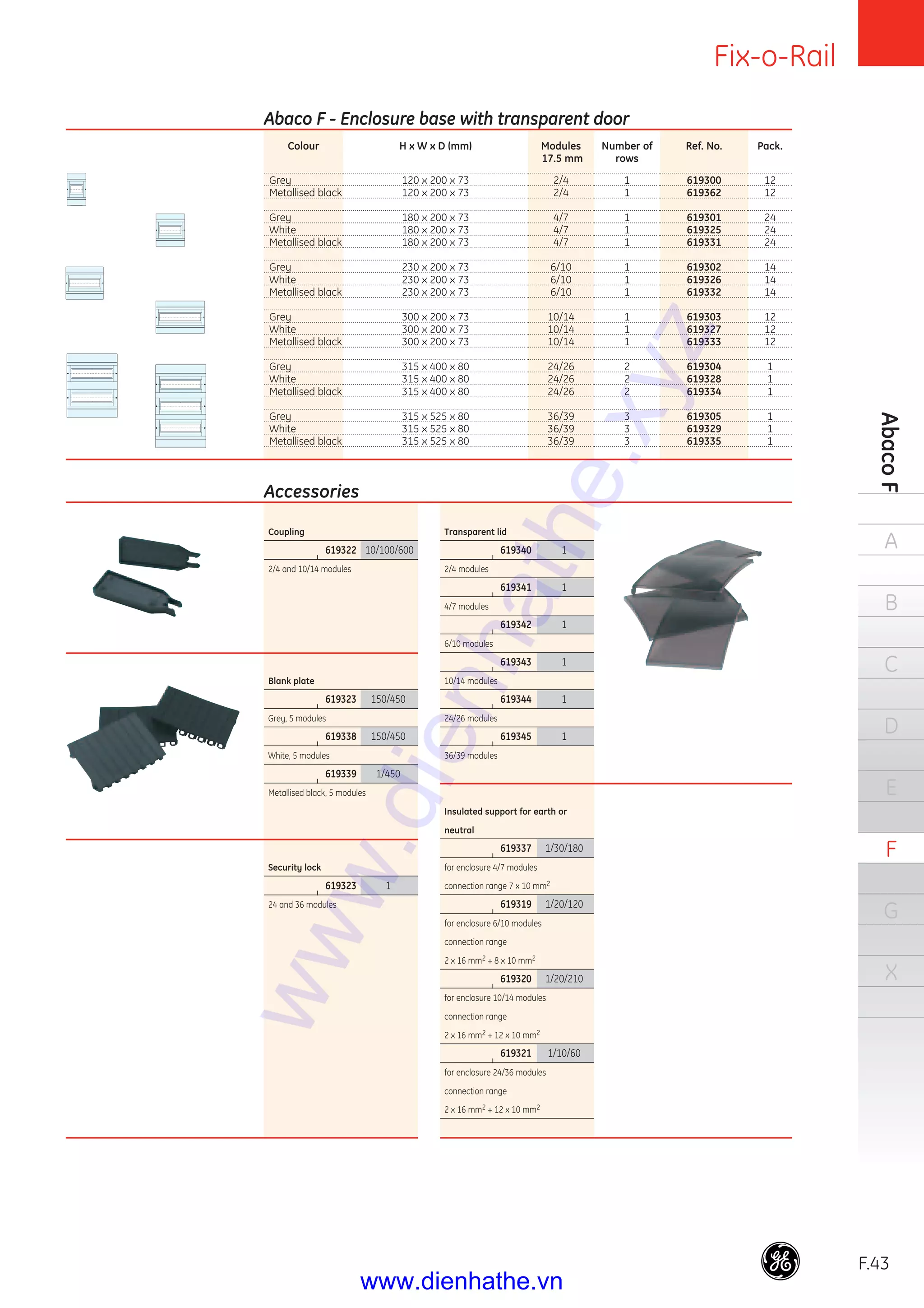 Fix-o-Rail
F.43
AbacoF
A
B
C
D
E
F
G
X
Coupling
|
619322 10/100/600
2/4 and 10/14 modules
Blank plate
|
619323 150/450
Grey, 5 modules
|
619338 150/450
White, 5 modules
|
619339 1/450
Metallised black, 5 modules
Security lock
|
619323 1
24 and 36 modules
Transparent lid
|
619340 1
2/4 modules
|
619341 1
4/7 modules
|
619342 1
6/10 modules
|
619343 1
10/14 modules
|
619344 1
24/26 modules
|
619345 1
36/39 modules
Insulated support for earth or
neutral
|
619337 1/30/180
for enclosure 4/7 modules
connection range 7 x 10 mm2
|
619319 1/20/120
for enclosure 6/10 modules
connection range
2 x 16 mm2 + 8 x 10 mm2
|
619320 1/20/210
for enclosure 10/14 modules
connection range
2 x 16 mm2 + 12 x 10 mm2
|
619321 1/10/60
for enclosure 24/36 modules
connection range
2 x 16 mm2 + 12 x 10 mm2
Ref. No.
619300
619362
619301
619325
619331
619302
619326
619332
619303
619327
619333
619304
619328
619334
619305
619329
619335
Pack.
12
12
24
24
24
14
14
14
12
12
12
1
1
1
1
1
1
Number of
rows
1
1
1
1
1
1
1
1
1
1
1
2
2
2
3
3
3
Modules
17.5 mm
2/4
2/4
4/7
4/7
4/7
6/10
6/10
6/10
10/14
10/14
10/14
24/26
24/26
24/26
36/39
36/39
36/39
H x W x D (mm)
120 x 200 x 73
120 x 200 x 73
180 x 200 x 73
180 x 200 x 73
180 x 200 x 73
230 x 200 x 73
230 x 200 x 73
230 x 200 x 73
300 x 200 x 73
300 x 200 x 73
300 x 200 x 73
315 x 400 x 80
315 x 400 x 80
315 x 400 x 80
315 x 525 x 80
315 x 525 x 80
315 x 525 x 80
Colour
Grey
Metallised black
Grey
White
Metallised black
Grey
White
Metallised black
Grey
White
Metallised black
Grey
White
Metallised black
Grey
White
Metallised black
Abaco F - Enclosure base with transparent door
Accessories
www.dienhathe.xyz
www.dienhathe.vn
 