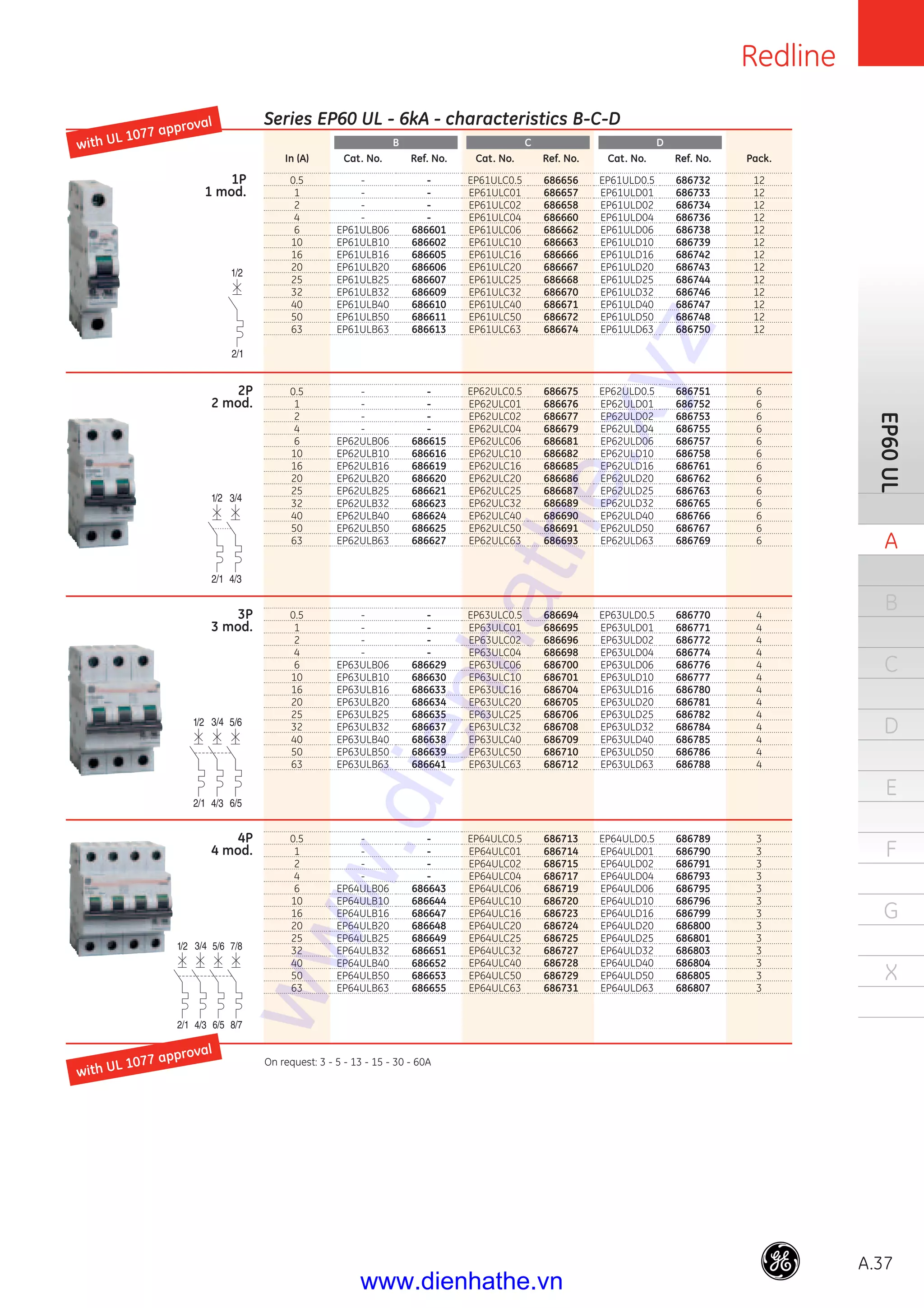 Redline
A.37
EP60UL
A
B
C
D
E
F
G
X
B C D
Series EP60 UL - 6kA - characteristics B-C-D
1P
1 mod.
2P
2 mod.
3P
3 mod.
4P
4 mod.
In (A)
0.5
1
2
4
6
10
16
20
25
32
40
50
63
0.5
1
2
4
6
10
16
20
25
32
40
50
63
0.5
1
2
4
6
10
16
20
25
32
40
50
63
0.5
1
2
4
6
10
16
20
25
32
40
50
63
Cat. No.
-
-
-
-
EP61ULB06
EP61ULB10
EP61ULB16
EP61ULB20
EP61ULB25
EP61ULB32
EP61ULB40
EP61ULB50
EP61ULB63
-
-
-
-
EP62ULB06
EP62ULB10
EP62ULB16
EP62ULB20
EP62ULB25
EP62ULB32
EP62ULB40
EP62ULB50
EP62ULB63
-
-
-
-
EP63ULB06
EP63ULB10
EP63ULB16
EP63ULB20
EP63ULB25
EP63ULB32
EP63ULB40
EP63ULB50
EP63ULB63
-
-
-
-
EP64ULB06
EP64ULB10
EP64ULB16
EP64ULB20
EP64ULB25
EP64ULB32
EP64ULB40
EP64ULB50
EP64ULB63
Cat. No.
EP61ULC0.5
EP61ULC01
EP61ULC02
EP61ULC04
EP61ULC06
EP61ULC10
EP61ULC16
EP61ULC20
EP61ULC25
EP61ULC32
EP61ULC40
EP61ULC50
EP61ULC63
EP62ULC0.5
EP62ULC01
EP62ULC02
EP62ULC04
EP62ULC06
EP62ULC10
EP62ULC16
EP62ULC20
EP62ULC25
EP62ULC32
EP62ULC40
EP62ULC50
EP62ULC63
EP63ULC0.5
EP63ULC01
EP63ULC02
EP63ULC04
EP63ULC06
EP63ULC10
EP63ULC16
EP63ULC20
EP63ULC25
EP63ULC32
EP63ULC40
EP63ULC50
EP63ULC63
EP64ULC0.5
EP64ULC01
EP64ULC02
EP64ULC04
EP64ULC06
EP64ULC10
EP64ULC16
EP64ULC20
EP64ULC25
EP64ULC32
EP64ULC40
EP64ULC50
EP64ULC63
Cat. No.
EP61ULD0.5
EP61ULD01
EP61ULD02
EP61ULD04
EP61ULD06
EP61ULD10
EP61ULD16
EP61ULD20
EP61ULD25
EP61ULD32
EP61ULD40
EP61ULD50
EP61ULD63
EP62ULD0.5
EP62ULD01
EP62ULD02
EP62ULD04
EP62ULD06
EP62ULD10
EP62ULD16
EP62ULD20
EP62ULD25
EP62ULD32
EP62ULD40
EP62ULD50
EP62ULD63
EP63ULD0.5
EP63ULD01
EP63ULD02
EP63ULD04
EP63ULD06
EP63ULD10
EP63ULD16
EP63ULD20
EP63ULD25
EP63ULD32
EP63ULD40
EP63ULD50
EP63ULD63
EP64ULD0.5
EP64ULD01
EP64ULD02
EP64ULD04
EP64ULD06
EP64ULD10
EP64ULD16
EP64ULD20
EP64ULD25
EP64ULD32
EP64ULD40
EP64ULD50
EP64ULD63
Ref. No.
-
-
-
-
686601
686602
686605
686606
686607
686609
686610
686611
686613
-
-
-
-
686615
686616
686619
686620
686621
686623
686624
686625
686627
-
-
-
-
686629
686630
686633
686634
686635
686637
686638
686639
686641
-
-
-
-
686643
686644
686647
686648
686649
686651
686652
686653
686655
Ref. No.
686656
686657
686658
686660
686662
686663
686666
686667
686668
686670
686671
686672
686674
686675
686676
686677
686679
686681
686682
686685
686686
686687
686689
686690
686691
686693
686694
686695
686696
686698
686700
686701
686704
686705
686706
686708
686709
686710
686712
686713
686714
686715
686717
686719
686720
686723
686724
686725
686727
686728
686729
686731
Ref. No.
686732
686733
686734
686736
686738
686739
686742
686743
686744
686746
686747
686748
686750
686751
686752
686753
686755
686757
686758
686761
686762
686763
686765
686766
686767
686769
686770
686771
686772
686774
686776
686777
686780
686781
686782
686784
686785
686786
686788
686789
686790
686791
686793
686795
686796
686799
686800
686801
686803
686804
686805
686807
Pack.
12
12
12
12
12
12
12
12
12
12
12
12
12
6
6
6
6
6
6
6
6
6
6
6
6
6
4
4
4
4
4
4
4
4
4
4
4
4
4
3
3
3
3
3
3
3
3
3
3
3
3
3
On request: 3 - 5 - 13 - 15 - 30 - 60A
with UL 1077 approval
with UL 1077 approval
www.dienhathe.xyz
www.dienhathe.vn
 