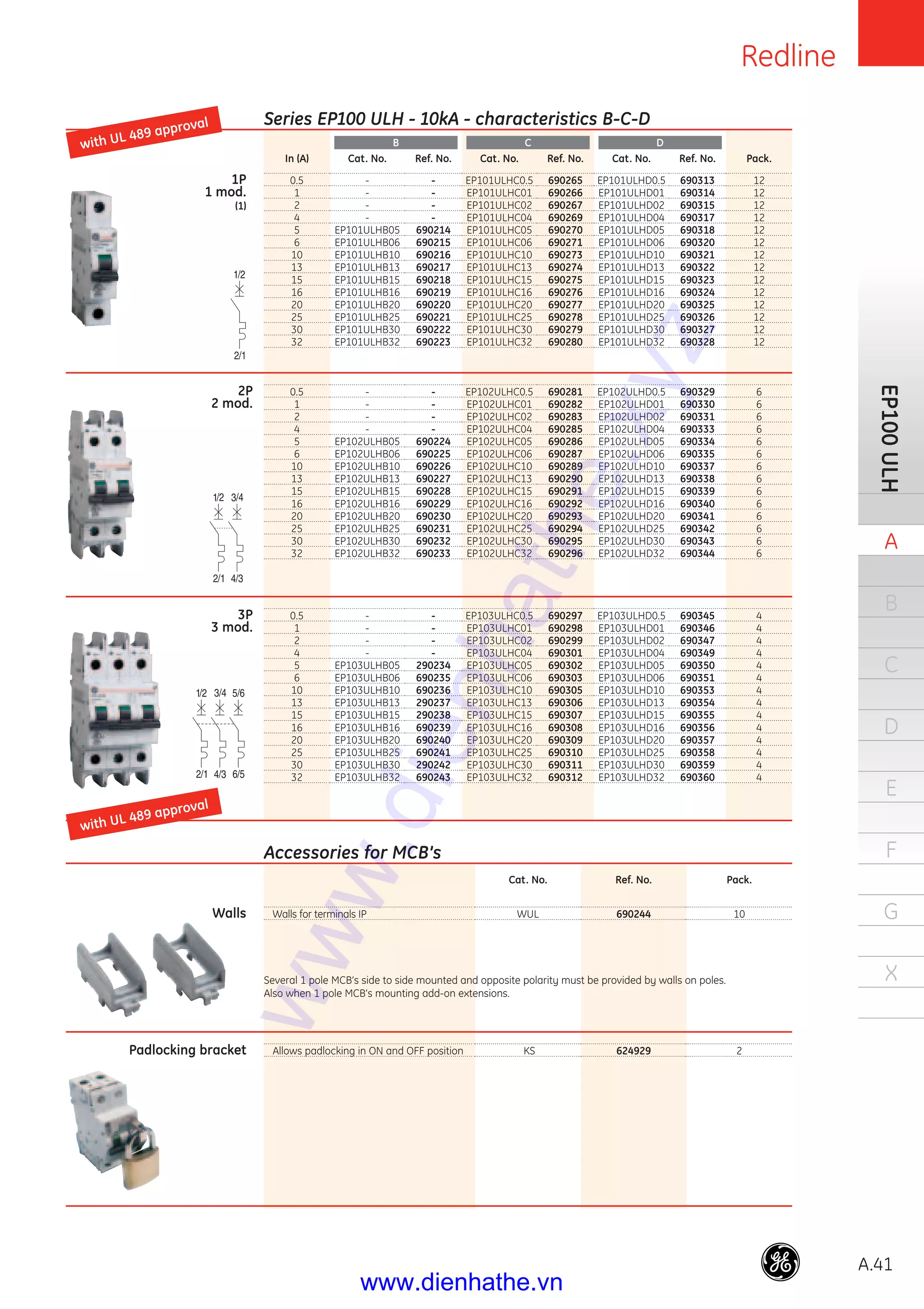 Redline
A.41
EP100ULH
A
B
C
D
E
F
G
X
B C D
Series EP100 ULH - 10kA - characteristics B-C-D
1P
1 mod.
(1)
2P
2 mod.
3P
3 mod.
In (A)
0.5
1
2
4
5
6
10
13
15
16
20
25
30
32
0.5
1
2
4
5
6
10
13
15
16
20
25
30
32
0.5
1
2
4
5
6
10
13
15
16
20
25
30
32
Cat. No.
-
-
-
-
EP101ULHB05
EP101ULHB06
EP101ULHB10
EP101ULHB13
EP101ULHB15
EP101ULHB16
EP101ULHB20
EP101ULHB25
EP101ULHB30
EP101ULHB32
-
-
-
-
EP102ULHB05
EP102ULHB06
EP102ULHB10
EP102ULHB13
EP102ULHB15
EP102ULHB16
EP102ULHB20
EP102ULHB25
EP102ULHB30
EP102ULHB32
-
-
-
-
EP103ULHB05
EP103ULHB06
EP103ULHB10
EP103ULHB13
EP103ULHB15
EP103ULHB16
EP103ULHB20
EP103ULHB25
EP103ULHB30
EP103ULHB32
Cat. No.
EP101ULHC0.5
EP101ULHC01
EP101ULHC02
EP101ULHC04
EP101ULHC05
EP101ULHC06
EP101ULHC10
EP101ULHC13
EP101ULHC15
EP101ULHC16
EP101ULHC20
EP101ULHC25
EP101ULHC30
EP101ULHC32
EP102ULHC0.5
EP102ULHC01
EP102ULHC02
EP102ULHC04
EP102ULHC05
EP102ULHC06
EP102ULHC10
EP102ULHC13
EP102ULHC15
EP102ULHC16
EP102ULHC20
EP102ULHC25
EP102ULHC30
EP102ULHC32
EP103ULHC0.5
EP103ULHC01
EP103ULHC02
EP103ULHC04
EP103ULHC05
EP103ULHC06
EP103ULHC10
EP103ULHC13
EP103ULHC15
EP103ULHC16
EP103ULHC20
EP103ULHC25
EP103ULHC30
EP103ULHC32
Cat. No.
EP101ULHD0.5
EP101ULHD01
EP101ULHD02
EP101ULHD04
EP101ULHD05
EP101ULHD06
EP101ULHD10
EP101ULHD13
EP101ULHD15
EP101ULHD16
EP101ULHD20
EP101ULHD25
EP101ULHD30
EP101ULHD32
EP102ULHD0.5
EP102ULHD01
EP102ULHD02
EP102ULHD04
EP102ULHD05
EP102ULHD06
EP102ULHD10
EP102ULHD13
EP102ULHD15
EP102ULHD16
EP102ULHD20
EP102ULHD25
EP102ULHD30
EP102ULHD32
EP103ULHD0.5
EP103ULHD01
EP103ULHD02
EP103ULHD04
EP103ULHD05
EP103ULHD06
EP103ULHD10
EP103ULHD13
EP103ULHD15
EP103ULHD16
EP103ULHD20
EP103ULHD25
EP103ULHD30
EP103ULHD32
Ref. No.
-
-
-
-
690214
690215
690216
690217
690218
690219
690220
690221
690222
690223
-
-
-
-
690224
690225
690226
690227
690228
690229
690230
690231
690232
690233
-
-
-
-
290234
690235
690236
290237
290238
690239
690240
690241
290242
690243
Ref. No.
690265
690266
690267
690269
690270
690271
690273
690274
690275
690276
690277
690278
690279
690280
690281
690282
690283
690285
690286
690287
690289
690290
690291
690292
690293
690294
690295
690296
690297
690298
690299
690301
690302
690303
690305
690306
690307
690308
690309
690310
690311
690312
Ref. No.
690313
690314
690315
690317
690318
690320
690321
690322
690323
690324
690325
690326
690327
690328
690329
690330
690331
690333
690334
690335
690337
690338
690339
690340
690341
690342
690343
690344
690345
690346
690347
690349
690350
690351
690353
690354
690355
690356
690357
690358
690359
690360
Pack.
12
12
12
12
12
12
12
12
12
12
12
12
12
12
6
6
6
6
6
6
6
6
6
6
6
6
6
6
4
4
4
4
4
4
4
4
4
4
4
4
4
4
with UL 489 approval
Walls for terminals IP
Allows padlocking in ON and OFF position
Cat. No.
WUL
KS
Ref. No.
690244
624929
Pack.
10
2
Accessories for MCB’s
Walls
Several 1 pole MCB’s side to side mounted and opposite polarity must be provided by walls on poles.
Also when 1 pole MCB’s mounting add-on extensions.
Padlocking bracket
with UL 489 approval
www.dienhathe.xyz
www.dienhathe.vn
 