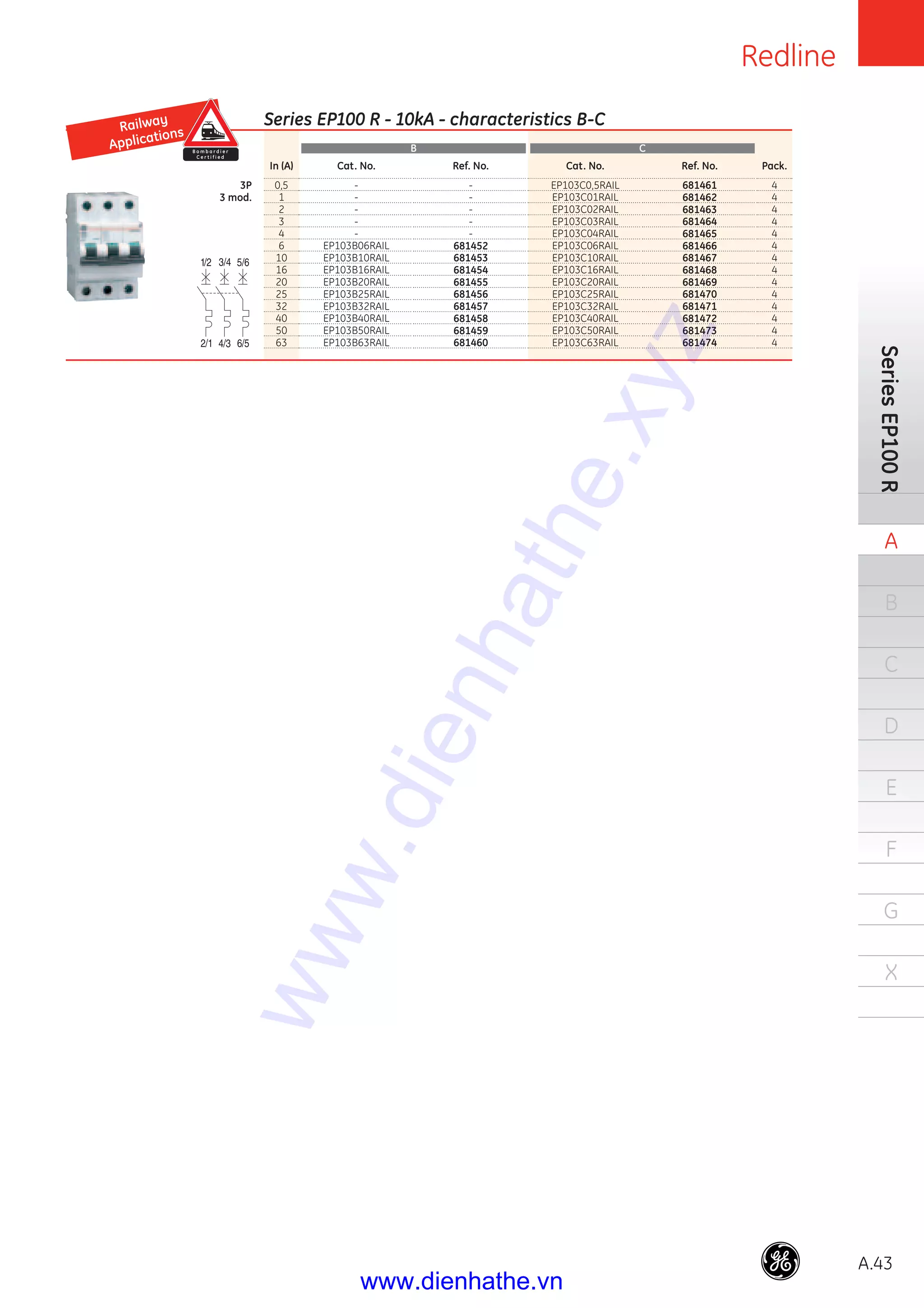 Redline
A.43
SeriesEP100R
A
B
C
D
E
F
G
X
Series EP100 R - 10kA - characteristics B-C
B C
In (A) Cat. No. Ref. No. Cat. No. Ref. No. Pack.
3P 0,5 - - EP103C0,5RAIL 681461 4
3 mod. 1 - - EP103C01RAIL 681462 4
2 - - EP103C02RAIL 681463 4
3 - - EP103C03RAIL 681464 4
4 - - EP103C04RAIL 681465 4
6 EP103B06RAIL 681452 EP103C06RAIL 681466 4
10 EP103B10RAIL 681453 EP103C10RAIL 681467 4
16 EP103B16RAIL 681454 EP103C16RAIL 681468 4
20 EP103B20RAIL 681455 EP103C20RAIL 681469 4
25 EP103B25RAIL 681456 EP103C25RAIL 681470 4
32 EP103B32RAIL 681457 EP103C32RAIL 681471 4
40 EP103B40RAIL 681458 EP103C40RAIL 681472 4
50 EP103B50RAIL 681459 EP103C50RAIL 681473 4
63 EP103B63RAIL 681460 EP103C63RAIL 681474 4
Railway
Applications
B o m b a r d i e r
C e r t i f i e d
www.dienhathe.xyz
www.dienhathe.vn
 