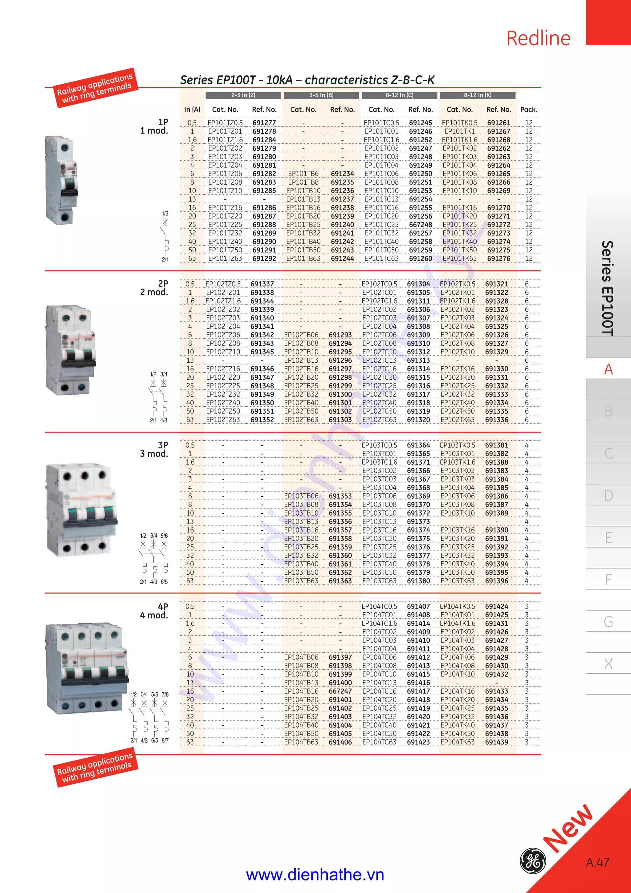 Redline
A.47
SeriesEP100T
A
B
C
D
E
F
G
X
A.47
New
1P
1 mod.
Series EP100T - 10kA – characteristics Z-B-C-K
2-3 In (Z) 3-5 In (B) 8-12 In (C) 8-12 In (K)
Pack.In (A) Cat. No. Ref. No. Cat. No. Ref. No. Cat. No. Ref. No. Cat. No. Ref. No.
0,5 EP101TZ0.5 691277 - - EP101TC0.5 691245 EP101TK0.5 691261 12
1 EP101TZ01 691278 - - EP101TC01 691246 EP101TK1 691267 12
1,6 EP101TZ1.6 691284 - - EP101TC1.6 691252 EP101TK1.6 691268 12
2 EP101TZ02 691279 - - EP101TC02 691247 EP101TK02 691262 12
3 EP101TZ03 691280 - - EP101TC03 691248 EP101TK03 691263 12
4 EP101TZ04 691281 - - EP101TC04 691249 EP101TK04 691264 12
6 EP101TZ06 691282 EP101TB6 691234 EP101TC06 691250 EP101TK06 691265 12
8 EP101TZ08 691283 EP101TB8 691235 EP101TC08 691251 EP101TK08 691266 12
10 EP101TZ10 691285 EP101TB10 691236 EP101TC10 691253 EP101TK10 691269 12
13 - - EP101TB13 691237 EP101TC13 691254 - - 12
16 EP101TZ16 691286 EP101TB16 691238 EP101TC16 691255 EP101TK16 691270 12
20 EP101TZ20 691287 EP101TB20 691239 EP101TC20 691256 EP101TK20 691271 12
25 EP101TZ25 691288 EP101TB25 691240 EP101TC25 667248 EP101TK25 691272 12
32 EP101TZ32 691289 EP101TB32 691241 EP101TC32 691257 EP101TK32 691273 12
40 EP101TZ40 691290 EP101TB40 691242 EP101TC40 691258 EP101TK40 691274 12
50 EP101TZ50 691291 EP101TB50 691243 EP101TC50 691259 EP101TK50 691275 12
63 EP101TZ63 691292 EP101TB63 691244 EP101TC63 691260 EP101TK63 691276 12
0,5 EP102TZ0.5 691337 - - EP102TC0.5 691304 EP102TK0.5 691321 6
1 EP102TZ01 691338 - - EP102TC01 691305 EP102TK01 691322 6
1,6 EP102TZ1.6 691344 - - EP102TC1.6 691311 EP102TK1.6 691328 6
2 EP102TZ02 691339 - - EP102TC02 691306 EP102TK02 691323 6
3 EP102TZ03 691340 - - EP102TC03 691307 EP102TK03 691324 6
4 EP102TZ04 691341 - - EP102TC04 691308 EP102TK04 691325 6
6 EP102TZ06 691342 EP102TB06 691293 EP102TC06 691309 EP102TK06 691326 6
8 EP102TZ08 691343 EP102TB08 691294 EP102TC08 691310 EP102TK08 691327 6
10 EP102TZ10 691345 EP102TB10 691295 EP102TC10 691312 EP102TK10 691329 6
13 - - EP102TB13 691296 EP102TC13 691313 - - 6
16 EP102TZ16 691346 EP102TB16 691297 EP102TC16 691314 EP102TK16 691330 6
20 EP102TZ20 691347 EP102TB20 691298 EP102TC20 691315 EP102TK20 691331 6
25 EP102TZ25 691348 EP102TB25 691299 EP102TC25 691316 EP102TK25 691332 6
32 EP102TZ32 691349 EP102TB32 691300 EP102TC32 691317 EP102TK32 691333 6
40 EP102TZ40 691350 EP102TB40 691301 EP102TC40 691318 EP102TK40 691334 6
50 EP102TZ50 691351 EP102TB50 691302 EP102TC50 691319 EP102TK50 691335 6
63 EP102TZ63 691352 EP102TB63 691303 EP102TC63 691320 EP102TK63 691336 6
0,5 - - - - EP103TC0.5 691364 EP103TK0.5 691381 4
1 - - - - EP103TC01 691365 EP103TK01 691382 4
1,6 - - - - EP103TC1.6 691371 EP103TK1.6 691388 4
2 - - - - EP103TC02 691366 EP103TK02 691383 4
3 - - - - EP103TC03 691367 EP103TK03 691384 4
4 - - - - EP103TC04 691368 EP103TK04 691385 4
6 - - EP103TB06 691353 EP103TC06 691369 EP103TK06 691386 4
8 - - EP103TB08 691354 EP103TC08 691370 EP103TK08 691387 4
10 - - EP103TB10 691355 EP103TC10 691372 EP103TK10 691389 4
13 - - EP103TB13 691356 EP103TC13 691373 - - 4
16 - - EP103TB16 691357 EP103TC16 691374 EP103TK16 691390 4
20 - - EP103TB20 691358 EP103TC20 691375 EP103TK20 691391 4
25 - - EP103TB25 691359 EP103TC25 691376 EP103TK25 691392 4
32 - - EP103TB32 691360 EP103TC32 691377 EP103TK32 691393 4
40 - - EP103TB40 691361 EP103TC40 691378 EP103TK40 691394 4
50 - - EP103TB50 691362 EP103TC50 691379 EP103TK50 691395 4
63 - - EP103TB63 691363 EP103TC63 691380 EP103TK63 691396 4
0,5 - - - - EP104TC0.5 691407 EP104TK0.5 691424 3
1 - - - - EP104TC01 691408 EP104TK01 691425 3
1,6 - - - - EP104TC1.6 691414 EP104TK1.6 691431 3
2 - - - - EP104TC02 691409 EP104TK02 691426 3
3 - - - - EP104TC03 691410 EP104TK03 691427 3
4 - - - - EP104TC04 691411 EP104TK04 691428 3
6 - - EP104TB06 691397 EP104TC06 691412 EP104TK06 691429 3
8 - - EP104TB08 691398 EP104TC08 691413 EP104TK08 691430 3
10 - - EP104TB10 691399 EP104TC10 691415 EP104TK10 691432 3
13 - - EP104TB13 691400 EP104TC13 691416 - - 3
16 - - EP104TB16 667247 EP104TC16 691417 EP104TK16 691433 3
20 - - EP104TB20 691401 EP104TC20 691418 EP104TK20 691434 3
25 - - EP104TB25 691402 EP104TC25 691419 EP104TK25 691435 3
32 - - EP104TB32 691403 EP104TC32 691420 EP104TK32 691436 3
40 - - EP104TB40 691404 EP104TC40 691421 EP104TK40 691437 3
50 - - EP104TB50 691405 EP104TC50 691422 EP104TK50 691438 3
63 - - EP104TB63 691406 EP104TC63 691423 EP104TK63 691439 3
2P
2 mod.
3P
3 mod.
4P
4 mod.
Railway applications
with ring terminals
Railway applications
with ring terminals
www.dienhathe.xyz
www.dienhathe.vn
 