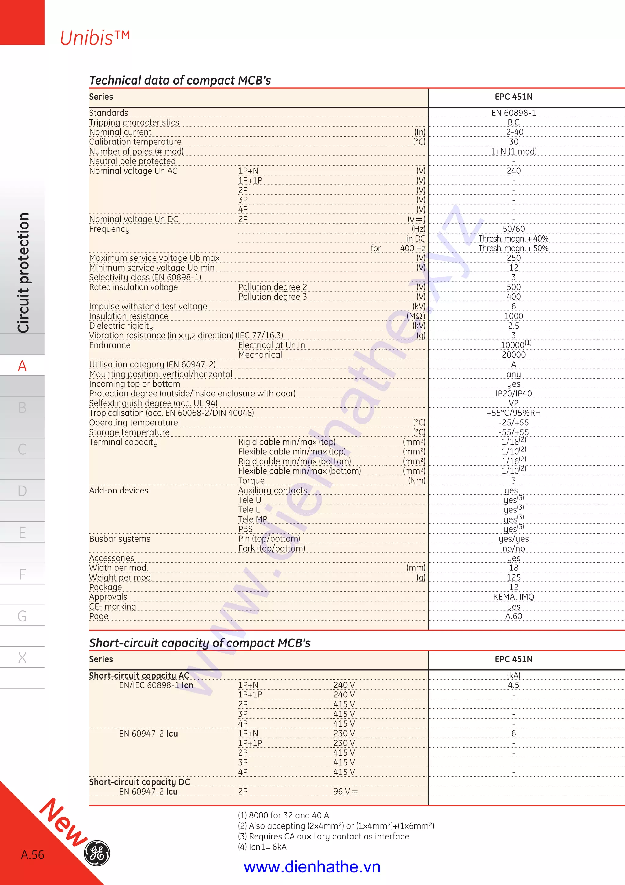A.56
Circuitprotection
A
B
C
D
E
F
G
X
Unibis™
Technical data of compact MCB’s
Series EPC 451N
Standards EN 60898-1
Tripping characteristics B,C
Nominal current (In) 2-40
Calibration temperature (°C) 30
Number of poles (# mod) 1+N (1 mod)
Neutral pole protected -
Nominal voltage Un AC 1P+N (V) 240
1P+1P (V) -
2P (V) -
3P (V) -
4P (V) -
Nominal voltage Un DC 2P (V ) -
Frequency (Hz) 50/60
in DC Thresh. magn. + 40%
for 400 Hz Thresh. magn. + 50%
Maximum service voltage Ub max (V) 250
Minimum service voltage Ub min (V) 12
Selectivity class (EN 60898-1) 3
Rated insulation voltage Pollution degree 2 (V) 500
Pollution degree 3 (V) 400
Impulse withstand test voltage (kV) 6
Insulation resistance (MΩ) 1000
Dielectric rigidity (kV) 2.5
Vibration resistance (in x,y,z direction) (IEC 77/16.3) (g) 3
Endurance Electrical at Un,In 10000(1)
Mechanical 20000
Utilisation category (EN 60947-2) A
Mounting position: vertical/horizontal any
Incoming top or bottom yes
Protection degree (outside/inside enclosure with door) IP20/IP40
Selfextinguish degree (acc. UL 94) V2
Tropicalisation (acc. EN 60068-2/DIN 40046) +55°C/95%RH
Operating temperature (°C) -25/+55
Storage temperature (°C) -55/+55
Terminal capacity Rigid cable min/max (top) (mm²) 1/16(2)
Flexible cable min/max (top) (mm²) 1/10(2)
Rigid cable min/max (bottom) (mm²) 1/16(2)
Flexible cable min/max (bottom) (mm²) 1/10(2)
Torque (Nm) 3
Add-on devices Auxiliary contacts yes
Tele U yes(3)
Tele L yes(3)
Tele MP yes(3)
PBS yes(3)
Busbar systems Pin (top/bottom) yes/yes
Fork (top/bottom) no/no
Accessories yes
Width per mod. (mm) 18
Weight per mod. (g) 125
Package 12
Approvals KEMA, IMQ
CE- marking yes
Page A.60
Short-circuit capacity of compact MCB’s
Series EPC 451N
Short-circuit capacity AC (kA)
EN/IEC 60898-1 Icn 1P+N 240 V 4.5
1P+1P 240 V -
2P 415 V -
3P 415 V -
4P 415 V -
EN 60947-2 Icu 1P+N 230 V 6
1P+1P 230 V -
2P 415 V -
3P 415 V -
4P 415 V -
Short-circuit capacity DC
EN 60947-2 lcu 2P 96 V
(1) 8000 for 32 and 40 A
(2) Also accepting (2x4mm²) or (1x4mm²)+(1x6mm²)
(3) Requires CA auxiliary contact as interface
(4) Icn1= 6kA
A.56
New
www.dienhathe.xyz
www.dienhathe.vn
 