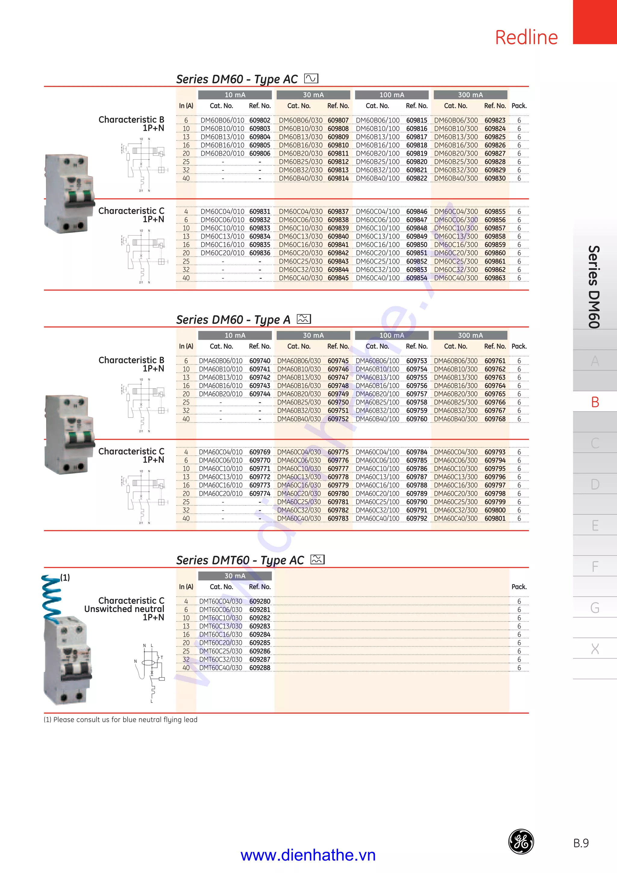 Redline
B.9
SeriesDM60
A
B
C
D
E
F
G
X
In (A)
6
10
13
16
20
25
32
40
4
6
10
13
16
20
25
32
40
Cat. No.
DM60B06/010
DM60B10/010
DM60B13/010
DM60B16/010
DM60B20/010
-
-
-
DM60C04/010
DM60C06/010
DM60C10/010
DM60C13/010
DM60C16/010
DM60C20/010
-
-
-
Cat. No.
DM60B06/030
DM60B10/030
DM60B13/030
DM60B16/030
DM60B20/030
DM60B25/030
DM60B32/030
DM60B40/030
DM60C04/030
DM60C06/030
DM60C10/030
DM60C13/030
DM60C16/030
DM60C20/030
DM60C25/030
DM60C32/030
DM60C40/030
Cat. No.
DM60B06/100
DM60B10/100
DM60B13/100
DM60B16/100
DM60B20/100
DM60B25/100
DM60B32/100
DM60B40/100
DM60C04/100
DM60C06/100
DM60C10/100
DM60C13/100
DM60C16/100
DM60C20/100
DM60C25/100
DM60C32/100
DM60C40/100
Cat. No.
DM60B06/300
DM60B10/300
DM60B13/300
DM60B16/300
DM60B20/300
DM60B25/300
DM60B32/300
DM60B40/300
DM60C04/300
DM60C06/300
DM60C10/300
DM60C13/300
DM60C16/300
DM60C20/300
DM60C25/300
DM60C32/300
DM60C40/300
Ref. No.
609802
609803
609804
609805
609806
-
-
-
609831
609832
609833
609834
609835
609836
-
-
-
Ref. No.
609807
609808
609809
609810
609811
609812
609813
609814
609837
609838
609839
609840
609841
609842
609843
609844
609845
Ref. No.
609815
609816
609817
609818
609819
609820
609821
609822
609846
609847
609848
609849
609850
609851
609852
609853
609854
Ref. No.
609823
609824
609825
609826
609827
609828
609829
609830
609855
609856
609857
609858
609859
609860
609861
609862
609863
Pack.
6
6
6
6
6
6
6
6
6
6
6
6
6
6
6
6
6
Series DM60 - Type AC
Characteristic B
1P+N
Characteristic C
1P+N
10 mA 30 mA 100 mA 300 mA
In (A)
6
10
13
16
20
25
32
40
4
6
10
13
16
20
25
32
40
Cat. No.
DMA60B06/010
DMA60B10/010
DMA60B13/010
DMA60B16/010
DMA60B20/010
-
-
-
DMA60C04/010
DMA60C06/010
DMA60C10/010
DMA60C13/010
DMA60C16/010
DMA60C20/010
-
-
-
Cat. No.
DMA60B06/030
DMA60B10/030
DMA60B13/030
DMA60B16/030
DMA60B20/030
DMA60B25/030
DMA60B32/030
DMA60B40/030
DMA60C04/030
DMA60C06/030
DMA60C10/030
DMA60C13/030
DMA60C16/030
DMA60C20/030
DMA60C25/030
DMA60C32/030
DMA60C40/030
Cat. No.
DMA60B06/100
DMA60B10/100
DMA60B13/100
DMA60B16/100
DMA60B20/100
DMA60B25/100
DMA60B32/100
DMA60B40/100
DMA60C04/100
DMA60C06/100
DMA60C10/100
DMA60C13/100
DMA60C16/100
DMA60C20/100
DMA60C25/100
DMA60C32/100
DMA60C40/100
Cat. No.
DMA60B06/300
DMA60B10/300
DMA60B13/300
DMA60B16/300
DMA60B20/300
DMA60B25/300
DMA60B32/300
DMA60B40/300
DMA60C04/300
DMA60C06/300
DMA60C10/300
DMA60C13/300
DMA60C16/300
DMA60C20/300
DMA60C25/300
DMA60C32/300
DMA60C40/300
Ref. No.
609740
609741
609742
609743
609744
-
-
-
609769
609770
609771
609772
609773
609774
-
-
-
Ref. No.
609745
609746
609747
609748
609749
609750
609751
609752
609775
609776
609777
609778
609779
609780
609781
609782
609783
Ref. No.
609753
609754
609755
609756
609757
609758
609759
609760
609784
609785
609786
609787
609788
609789
609790
609791
609792
Ref. No.
609761
609762
609763
609764
609765
609766
609767
609768
609793
609794
609795
609796
609797
609798
609799
609800
609801
Pack.
6
6
6
6
6
6
6
6
6
6
6
6
6
6
6
6
6
10 mA 30 mA 100 mA 300 mA
Series DM60 - Type A
Characteristic B
1P+N
Characteristic C
1P+N
In (A)
4
6
10
13
16
20
25
32
40
Cat. No.
DMT60C04/030
DMT60C06/030
DMT60C10/030
DMT60C13/030
DMT60C16/030
DMT60C20/030
DMT60C25/030
DMT60C32/030
DMT60C40/030
Ref. No.
609280
609281
609282
609283
609284
609285
609286
609287
609288
Pack.
6
6
6
6
6
6
6
6
6
30 mA
Series DMT60 - Type AC
Characteristic C
Unswitched neutral
1P+N
(1)
(1) Please consult us for blue neutral flying lead
www.dienhathe.xyz
www.dienhathe.vn
 