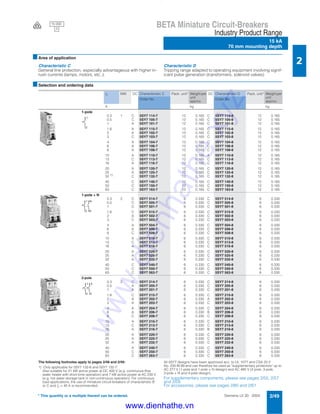 Siemens LV 30 · 2004 2/49
BETA Miniature Circuit-Breakers
Industry Product Range
15 kA
70 mm mounting depth
2
* This quantity or a multiple thereof can be ordered.
■Area of application
Characteristic C
General line protection, especially advantageous with higher in-
rush currents (lamps, motors, etc.,).
Characteristic D
Tripping range adapted to operating equipment involving signif-
icant pulse generation (transformers, solenoid valves).
■Selection and ordering data
The following footnotes apply to pages 2/48 and 2/49:
1) .Only applicable for 5SY7 132-6 and 5SY7 132-7:
Also suitable for 21 kW active power at DC 400 V (e.g. continuous-flow
water heater with short-time operation) and 7 kW active power at AC 230 V
(e.g. hot water storage tank in non-continuous operation). For continuous
load applications, the use of miniature circuit-breakers of characteristic B
or C and In = 40 A is recommended.
All 5SY7 designs have been approved acc. to UL 1077 and CSA 22.2
No. 235-M 89 and can therefore be used as "supplementary protectors" up to
AC 277 V (1-pole and 1-pole + N design) and AC 480 V (2-pole, 3-pole,
3-pole + N and 4-pole design).
For supplementary components, please see pages 2/55, 2/57
and 2/59.
For accessories, please see pages 2/60 and 2/61.
In MW DC Characteristic C Pack. unit* Weight per
unit
approx.
DC Characteristic D Pack. unit* Weight per
unit
approx.
Order No. Order No.
A kg kg
1-pole
0.3 1 C 5SY7 114-7 12 0.165 C 5SY7 114-8 12 0.165
0.5 C 5SY7 105-7 12 0.165 C 5SY7 105-8 12 0.165
1 A 5SY7 101-7 12 0.165 C 5SY7 101-8 12 0.165
1.6 A 5SY7 115-7 12 0.165 C 5SY7 115-8 12 0.165
2 A 5SY7 102-7 12 0.165 C 5SY7 102-8 12 0.165
3 C 5SY7 103-7 12 0.165 C 5SY7 103-8 12 0.165
4 A 5SY7 104-7 12 0.165 C 5SY7 104-8 12 0.165
6 A 5SY7 106-7 12 0.165 C 5SY7 106-8 12 0.165
8 A 5SY7 108-7 12 0.165 C 5SY7 108-8 12 0.165
10 A 5SY7 110-7 12 0.165 A 5SY7 110-8 12 0.165
13 C 5SY7 113-7 12 0.165 C 5SY7 113-8 12 0.165
16 A 5SY7 116-7 12 0.165 C 5SY7 116-8 12 0.165
20 A 5SY7 120-7 12 0.165 C 5SY7 120-8 12 0.165
25 A 5SY7 125-7 12 0.165 C 5SY7 125-8 12 0.165
32 1)
C 5SY7 132-7 12 0.165 C 5SY7 132-8 12 0.165
40 C 5SY7 140-7 12 0.165 C 5SY7 140-8 12 0.165
50 C 5SY7 150-7 12 0.165 C 5SY7 150-8 12 0.165
63 C 5SY7 163-7 12 0.165 C 5SY7 163-8 12 0.165
1-pole + N
0.3 2 C 5SY7 514-7 6 0.330 C 5SY7 514-8 6 0.330
0.5 C 5SY7 505-7 6 0.330 C 5SY7 505-8 6 0.330
1 C 5SY7 501-7 6 0.330 C 5SY7 501-8 6 0.330
1.6 C 5SY7 515-7 6 0.330 C 5SY7 515-8 6 0.330
2 A 5SY7 502-7 6 0.330 C 5SY7 502-8 6 0.330
3 C 5SY7 503-7 6 0.330 C 5SY7 503-8 6 0.330
4 A 5SY7 504-7 6 0.330 C 5SY7 504-8 6 0.330
6 A 5SY7 506-7 6 0.330 C 5SY7 506-8 6 0.330
8 C 5SY7 508-7 6 0.330 C 5SY7 508-8 6 0.330
10 A 5SY7 510-7 6 0.330 C 5SY7 510-8 6 0.330
13 C 5SY7 513-7 6 0.330 C 5SY7 513-8 6 0.330
16 A 5SY7 516-7 6 0.330 C 5SY7 516-8 6 0.330
20 A 5SY7 520-7 6 0.330 C 5SY7 520-8 6 0.330
25 A 5SY7 525-7 6 0.330 C 5SY7 525-8 6 0.330
32 A 5SY7 532-7 6 0.330 C 5SY7 532-8 6 0.330
40 C 5SY7 540-7 6 0.330 C 5SY7 540-8 6 0.330
50 C 5SY7 550-7 6 0.330 C 5SY7 550-8 6 0.330
63 C 5SY7 563-7 6 0.330 C 5SY7 563-8 6 0.330
2-pole
0.3 2 C 5SY7 214-7 6 0.330 C 5SY7 214-8 6 0.330
0.5 A 5SY7 205-7 6 0.330 C 5SY7 205-8 6 0.330
1 A 5SY7 201-7 6 0.330 C 5SY7 201-8 6 0.330
1.6 C 5SY7 215-7 6 0.330 C 5SY7 215-8 6 0.330
2 A 5SY7 202-7 6 0.330 A 5SY7 202-8 6 0.330
3 A 5SY7 203-7 6 0.330 C 5SY7 203-8 6 0.330
4 A 5SY7 204-7 6 0.330 C 5SY7 204-8 6 0.330
6 A 5SY7 206-7 6 0.330 B 5SY7 206-8 6 0.330
8 C 5SY7 208-7 6 0.330 C 5SY7 208-8 6 0.330
10 A 5SY7 210-7 6 0.330 C 5SY7 210-8 6 0.330
13 C 5SY7 213-7 6 0.330 C 5SY7 213-8 6 0.330
16 A 5SY7 216-7 6 0.330 B 5SY7 216-8 6 0.330
20 A 5SY7 220-7 6 0.330 C 5SY7 220-8 6 0.330
25 A 5SY7 225-7 6 0.330 C 5SY7 225-8 6 0.330
32 A 5SY7 232-7 6 0.330 C 5SY7 232-8 6 0.330
40 A 5SY7 240-7 6 0.330 C 5SY7 240-8 6 0.330
50 C 5SY7 250-7 6 0.330 C 5SY7 250-8 6 0.330
63 C 5SY7 263-7 6 0.330 C 5SY7 263-8 6 0.330
1
2
N
N
1
2
1
2
3
4
15 000
3V
www.dienhathe.xyz
www.dienhathe.vn
 