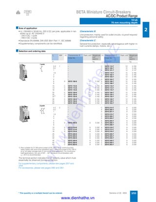 Siemens LV 30 · 2004 2/53
BETA Miniature Circuit-Breakers
AC/DC Product Range
10 kA
70 mm mounting depth
2
* This quantity or a multiple thereof can be ordered.
10 000
3V
■Area of application
• Un: 230/400 V, 50-60 Hz, 220 V DC per pole, applicable in net-
works up to: AC 250/440 V
- 220 V DC: 1-pole
- 440 V DC: 2-pole
• Standards EN 60898, DIN VDE 0641 Part 11, IEC 60898
• Supplementary components can be retrofitted.
Characteristic B
Line protection, mainly used for outlet circuits; no proof required
regarding personal safety.
Characteristic C
General line protection, especially advantageous with higher in-
rush currents (lamps, motors, etc.).
■Selection and ordering data
1) Also suitable for 21 kW active power at DC 400 V (e.g. continuous-flow
water heater with short-time operation) and 7 kW active power at AC 230 V
(e.g. hot water storage tank in non-continuous operation). For continuous
load applications, the use of 5SY ...-6/7 miniature circuit-breakers with
In = 40 A is recommended.
The terminal section indicates the DC polarity value which must
essentially be observed during connection.
For supplementary components, please see pages 2/57 and
2/59.
For accessories, please see pages 2/60 and 2/61.
In MW DC Characteristic B Pack. unit* Weight per
unit
approx.
DC Characteristic C Pack. unit* Weight per
unit
approx.
Order No. Order No.
A kg kg
1-pole
0.3 1 - C 5SY5 114-7 12 0.165
0.5 - C 5SY5 105-7 12 0.165
1 - A 5SY5 101-7 12 0.147
1.6 - C 5SY5 115-7 12 0.165
2 - A 5SY5 102-7 12 0.165
3 - C 5SY5 103-7 12 0.165
4 - A 5SY5 104-7 12 0.165
6 A 5SY5 106-6 12 0.165 A 5SY5 106-7 12 0.165
8 - C 5SY5 108-7 12 0.165
10 C 5SY5 110-6 12 0.165 A 5SY5 110-7 12 0.165
13 C 5SY5 113-6 12 0.165 C 5SY5 113-7 12 0.165
16 A 5SY5 116-6 12 0.165 A 5SY5 116-7 12 0.165
20 C 5SY5 120-6 12 0.165 C 5SY5 120-7 12 0.165
25 C 5SY5 125-6 12 0.165 C 5SY5 125-7 12 0.165
321)
C 5SY5 132-6 12 0.165 C 5SY5 132-7 12 0.165
40 C 5SY5 140-6 12 0.165 C 5SY5 140-7 12 0.165
50 C 5SY5 150-6 12 0.165 C 5SY5 150-7 12 0.165
63 C 5SY5 163-6 12 0.165 C 5SY5 163-7 12 0.165
2-pole
0.3 2 - C 5SY5 214-7 6 0.330
0.5 - A 5SY5 205-7 6 0.330
1 - A 5SY5 201-7 6 0.330
1.6 - C 5SY5 215-7 6 0.330
2 - A 5SY5 202-7 6 0.330
3 - A 5SY5 203-7 6 0.330
4 - A 5SY5 204-7 6 0.330
6 A 5SY5 206-6 6 0.330 A 5SY5 206-7 6 0.330
8 - C 5SY5 208-7 6 0.330
10 A 5SY5 210-6 6 0.330 A 5SY5 210-7 6 0.330
13 C 5SY5 213-6 6 0.330 C 5SY5 213-7 6 0.330
16 A 5SY5 216-6 6 0.330 A 5SY5 216-7 6 0.330
20 C 5SY5 220-6 6 0.330 A 5SY5 220-7 6 0.330
25 C 5SY5 225-6 6 0.330 C 5SY5 225-7 6 0.330
32 C 5SY5 232-6 6 0.330 C 5SY5 232-7 6 0.330
40 C 5SY5 240-6 6 0.330 C 5SY5 240-7 6 0.330
50 C 5SY5 250-6 6 0.330 C 5SY5 250-7 6 0.330
63 C 5SY5 263-6 6 0.330 C 5SY5 263-7 6 0.330
1
2
1
2
3
4
www.dienhathe.xyz
www.dienhathe.vn
 