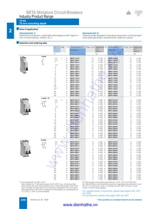 Siemens LV 30 · 20042/46
BETA Miniature Circuit-Breakers
10 kA
70 mm mounting depth
Industry Product Range
2
* This quantity or a multiple thereof can be ordered.
10 000
3V
■Area of application
Characteristic C
General line protection, especially advantageous with higher in-
rush currents (lamps, motors, etc.).
Characteristic D
Tripping range adapted to operating equipment involving signif-
icant pulse generation (transformers, solenoid valves).
■Selection and ordering data
1) Only applicable for 5SY4 132-7:
Also suitable for 21 kW active power at DC 400 V (e.g. continuous-flow
water heater with short-time operation) and 7 kW active power at AC 230 V
(e.g. hot water storage tank in non-continuous operation). For continuous
load applications, the use of miniature circuit-breakers of characteristic B
or C and In = 40 A is recommended.
All 5SY4 designs have been approved acc. to UL 1077 and CSA 22.2
No. 235-M 89 and can therefore be used as "supplementary protectors" up to
AC 277 V (1-pole and 1-pole + N design) and AC 480 V (2-pole, 3-pole,
3-pole + N and 4-pole design).
For supplementary components, please see pages 2/55, 2/57
and 2/59.
For accessories, please see pages 2/60 and 2/61.
In MW DC Characteristic C Pack. unit* Weight per
unit
approx.
DC Characteristic D Pack. unit* Weight per
unit
approx.
Order No. Order No.
A kg kg
1-pole
0.3 1 C 5SY4 114-7 12 0.165 C 5SY4 114-8 12 0.165
0.5 A 5SY4 105-7 12 0.165 C 5SY4 105-8 12 0.165
1 A 5SY4 101-7 12 0.165 C 5SY4 101-8 12 0.165
1.6 B 5SY4 115-7 12 0.165 C 5SY4 115-8 12 0.165
2 A 5SY4 102-7 12 0.165 A 5SY4 102-8 12 0.165
3 A 5SY4 103-7 12 0.165 A 5SY4 103-8 12 0.165
4 A 5SY4 104-7 12 0.165 C 5SY4 104-8 12 0.165
6 A 5SY4 106-7 12 0.165 A 5SY4 106-8 12 0.165
8 A 5SY4 108-7 12 0.165 C 5SY4 108-8 12 0.165
10 A 5SY4 110-7 12 0.165 A 5SY4 110-8 12 0.165
13 A 5SY4 113-7 12 0.165 C 5SY4 113-8 12 0.165
16 A 5SY4 116-7 12 0.165 A 5SY4 116-8 12 0.165
20 A 5SY4 120-7 12 0.165 A 5SY4 120-8 12 0.165
25 A 5SY4 125-7 12 0.165 C 5SY4 125-8 12 0.165
32 1)
A 5SY4 132-7 12 0.165 C 5SY4 132-8 12 0.165
40 A 5SY4 140-7 12 0.165 C 5SY4 140-8 12 0.165
50 A 5SY4 150-7 12 0.165 A 5SY4 150-8 12 0.165
63 A 5SY4 163-7 12 0.165 C 5SY4 163-8 12 0.165
1-pole + N
0.3 2 C 5SY4 514-7 6 0.330 C 5SY4 514-8 6 0.330
0.5 A 5SY4 505-7 6 0.330 C 5SY4 505-8 6 0.330
1 C 5SY4 501-7 6 0.330 C 5SY4 501-8 6 0.330
1.6 C 5SY4 515-7 6 0.330 C 5SY4 515-8 6 0.330
2 A 5SY4 502-7 6 0.330 C 5SY4 502-8 6 0.330
3 C 5SY4 503-7 6 0.330 C 5SY4 503-8 6 0.330
4 A 5SY4 504-7 6 0.330 C 5SY4 504-8 6 0.330
6 A 5SY4 506-7 6 0.330 C 5SY4 506-8 6 0.330
8 C 5SY4 508-7 6 0.330 C 5SY4 508-8 6 0.330
10 A 5SY4 510-7 6 0.330 A 5SY4 510-8 6 0.330
13 C 5SY4 513-7 6 0.330 C 5SY4 513-8 6 0.330
16 A 5SY4 516-7 6 0.330 B 5SY4 516-8 6 0.330
20 A 5SY4 520-7 6 0.330 A 5SY4 520-8 6 0.330
25 A 5SY4 525-7 6 0.330 C 5SY4 525-8 6 0.330
32 A 5SY4 532-7 6 0.330 C 5SY4 532-8 6 0.330
40 A 5SY4 540-7 6 0.330 C 5SY4 540-8 6 0.330
50 C 5SY4 550-7 6 0.330 C 5SY4 550-8 6 0.330
63 C 5SY4 563-7 6 0.330 C 5SY4 563-8 6 0.330
2-pole
0.3 2 C 5SY4 214-7 6 0.330 C 5SY4 214-8 6 0.330
0.5 A 5SY4 205-7 6 0.330 B 5SY4 205-8 6 0.330
1 A 5SY4 201-7 6 0.330 A 5SY4 201-8 6 0.330
1.6 B 5SY4 215-7 6 0.330 C 5SY4 215-8 6 0.330
2 A 5SY4 202-7 6 0.330 A 5SY4 202-8 6 0.330
3 A 5SY4 203-7 6 0.330 A 5SY4 203-8 6 0.330
4 A 5SY4 204-7 6 0.330 A 5SY4 204-8 6 0.330
6 A 5SY4 206-7 6 0.330 A 5SY4 206-8 6 0.330
8 A 5SY4 208-7 6 0.330 C 5SY4 208-8 6 0.330
10 A 5SY4 210-7 6 0.330 A 5SY4 210-8 6 0.330
13 A 5SY4 213-7 6 0.330 C 5SY4 213-8 6 0.330
16 A 5SY4 216-7 6 0.330 A 5SY4 216-8 6 0.330
20 A 5SY4 220-7 6 0.330 A 5SY4 220-8 6 0.330
25 A 5SY4 225-7 6 0.330 A 5SY4 225-8 6 0.330
32 A 5SY4 232-7 6 0.330 A 5SY4 232-8 6 0.330
40 A 5SY4 240-7 6 0.330 B 5SY4 240-8 6 0.330
50 A 5SY4 250-7 6 0.330 B 5SY4 250-8 6 0.330
63 A 5SY4 263-7 6 0.330 C 5SY4 263-8 6 0.330
1
2
N
N
1
2
1
2
3
4
www.dienhathe.xyz
www.dienhathe.vn
 