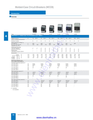 Dienhathe.com mccb-3 vl | PDF